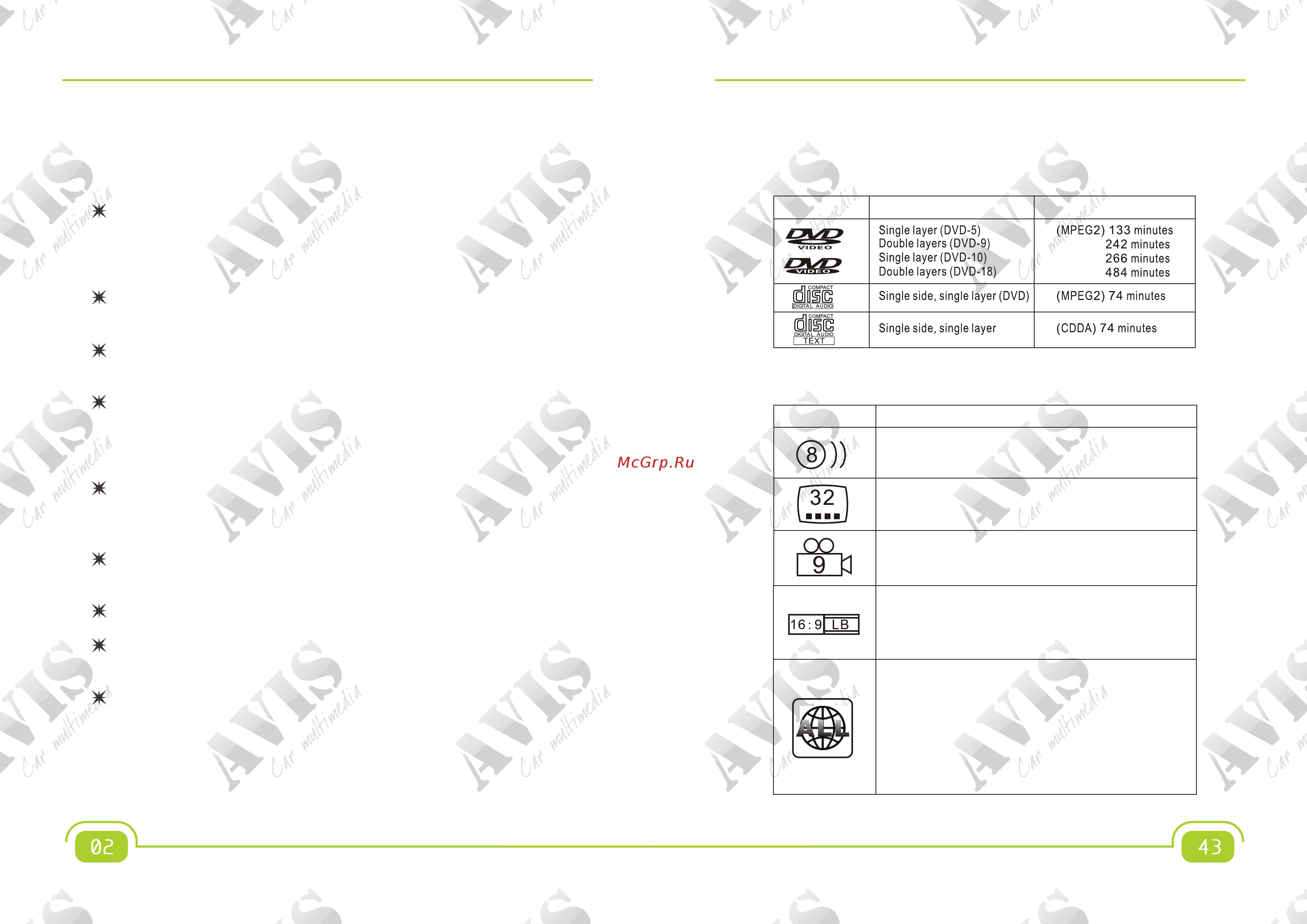 Avis для Toyota AVS090AN [4/24] Page 4