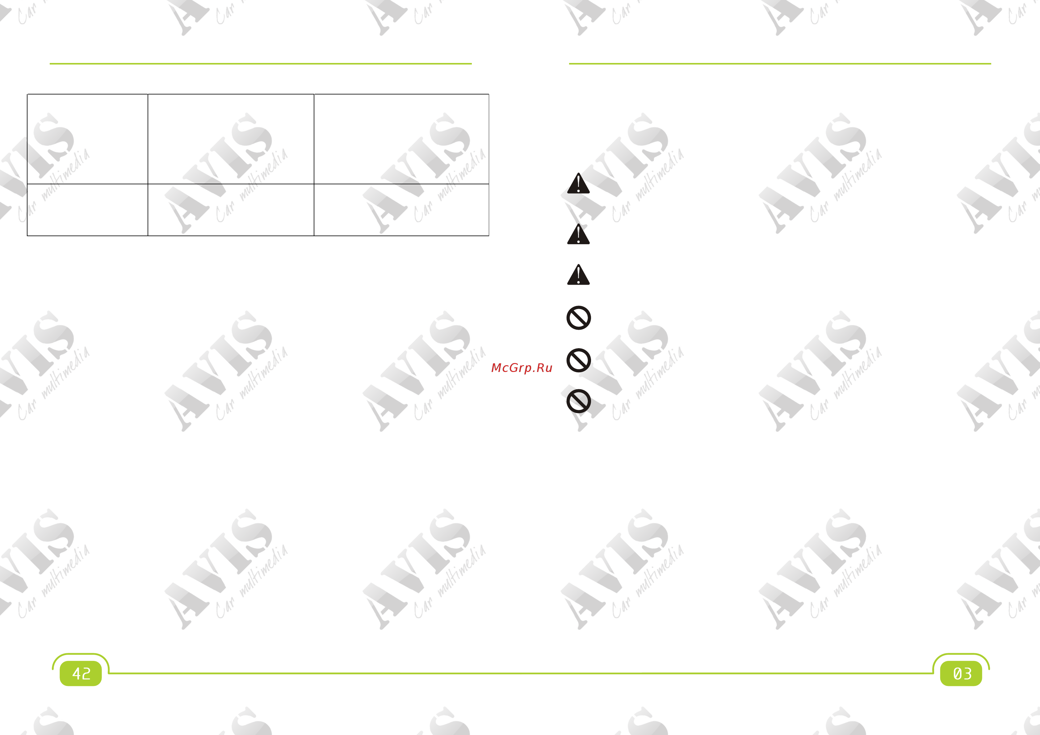 Avis для Toyota AVS090AN [5/24] Предосторожности