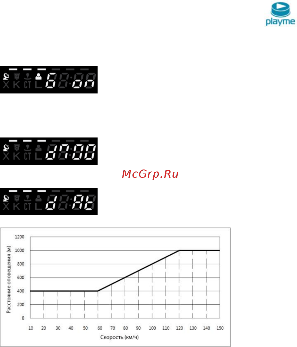 Playme PM- HARD2 Инструкция по эксплуатации онлайн [15/21] 294372