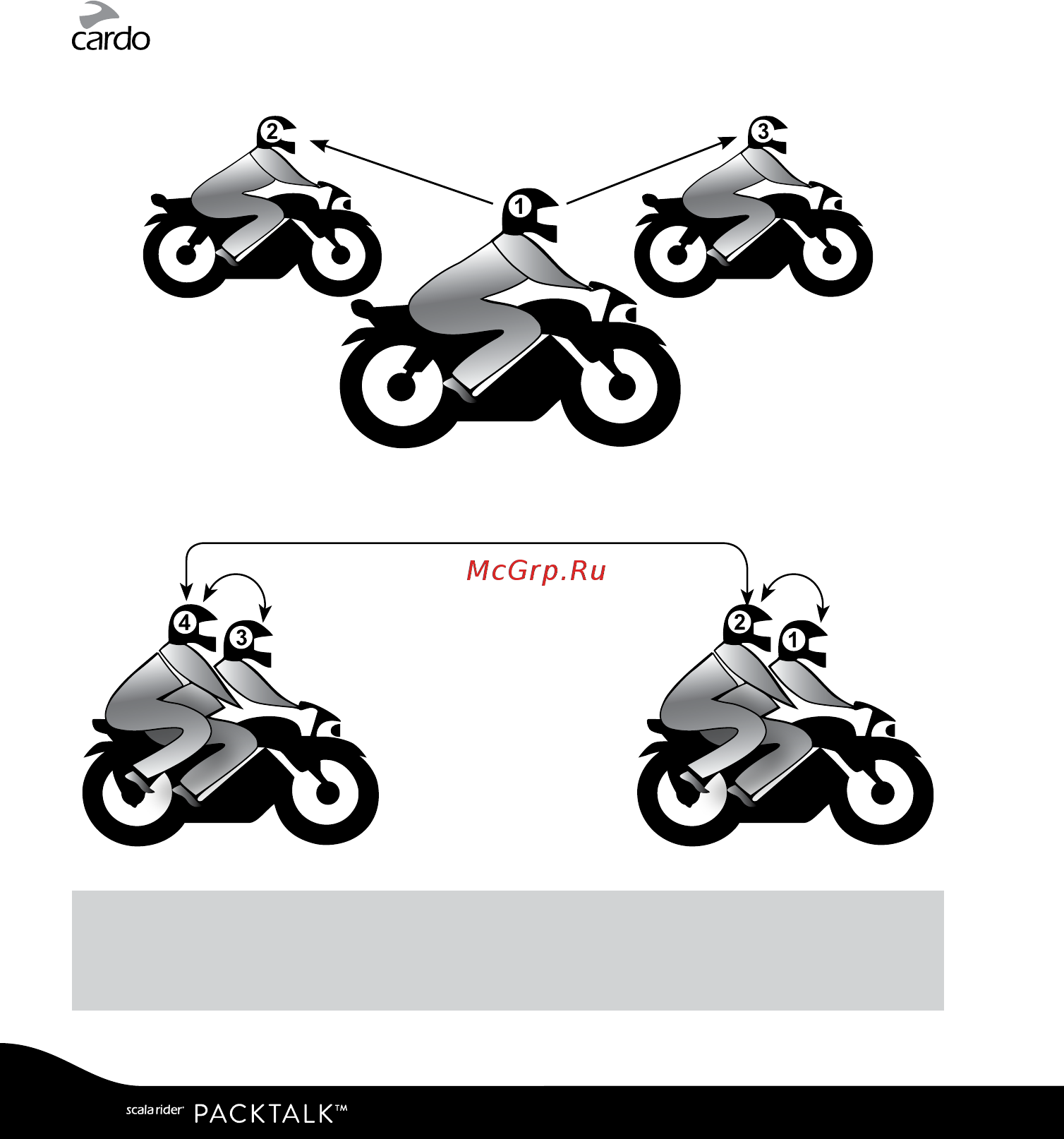 Scala Rider SRPT0112 Инструкция по эксплуатации онлайн [25/31] 294418