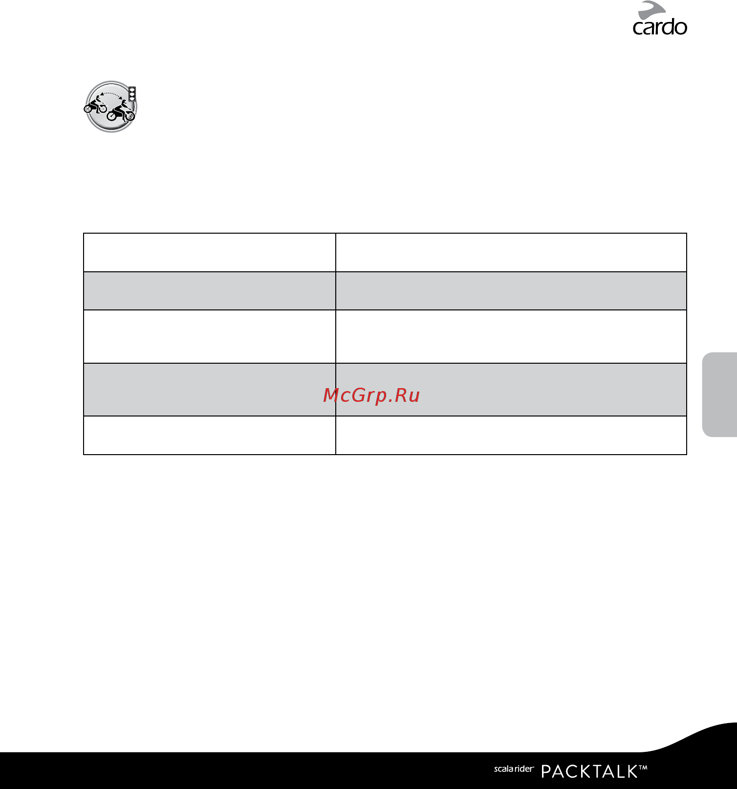 Scala Rider SRPT0112 [26/31] Г функция интеркома click to link