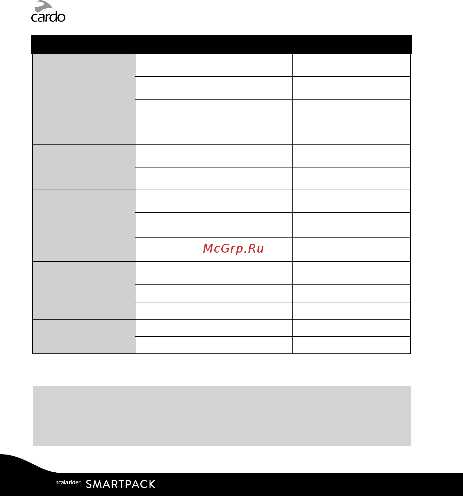 Scala Rider SRSP0012 [12/30] Интеркома