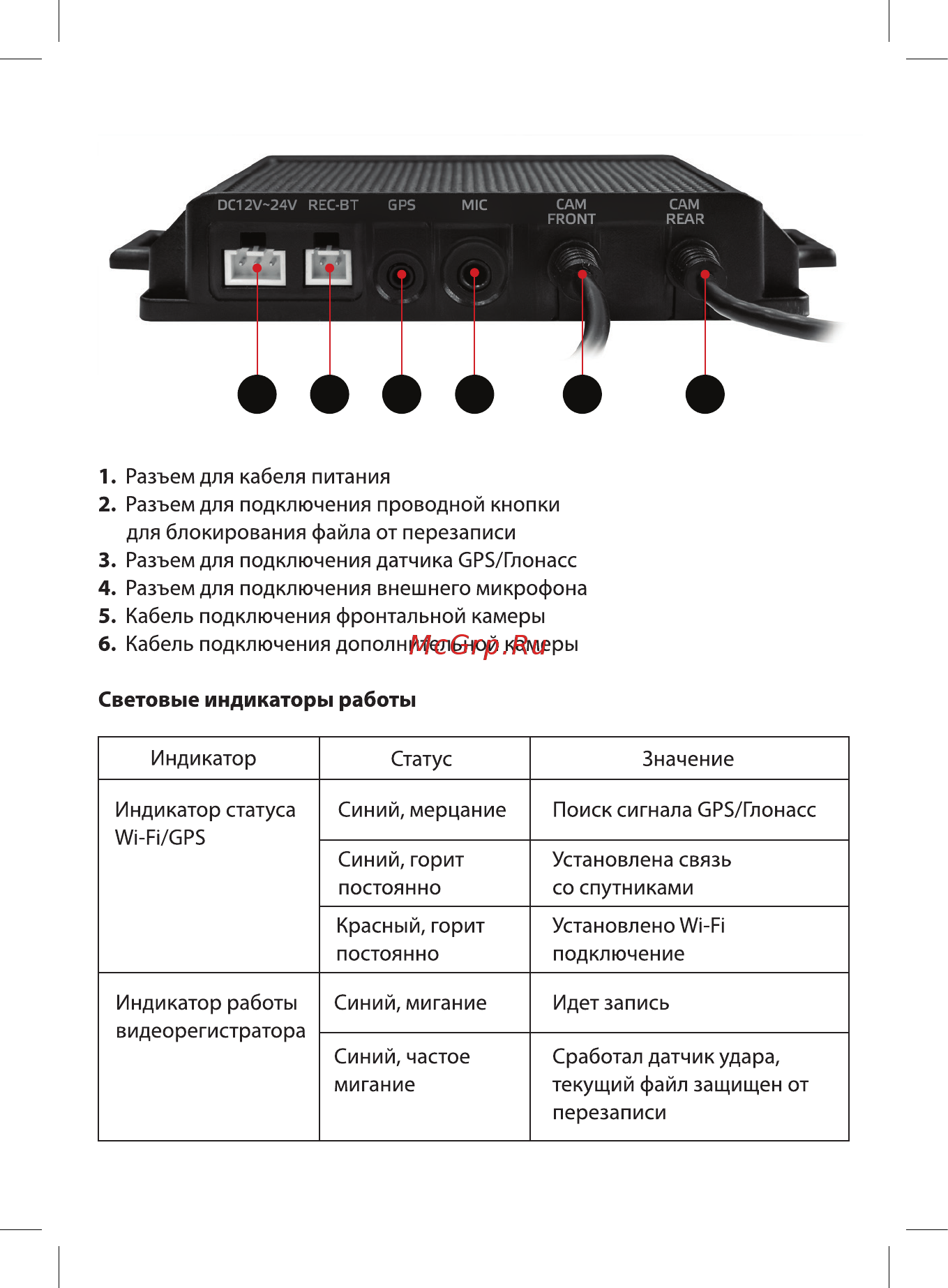 Neoline G-Tech X 52 черный Инструкция по эксплуатации онлайн [8/24] 371691