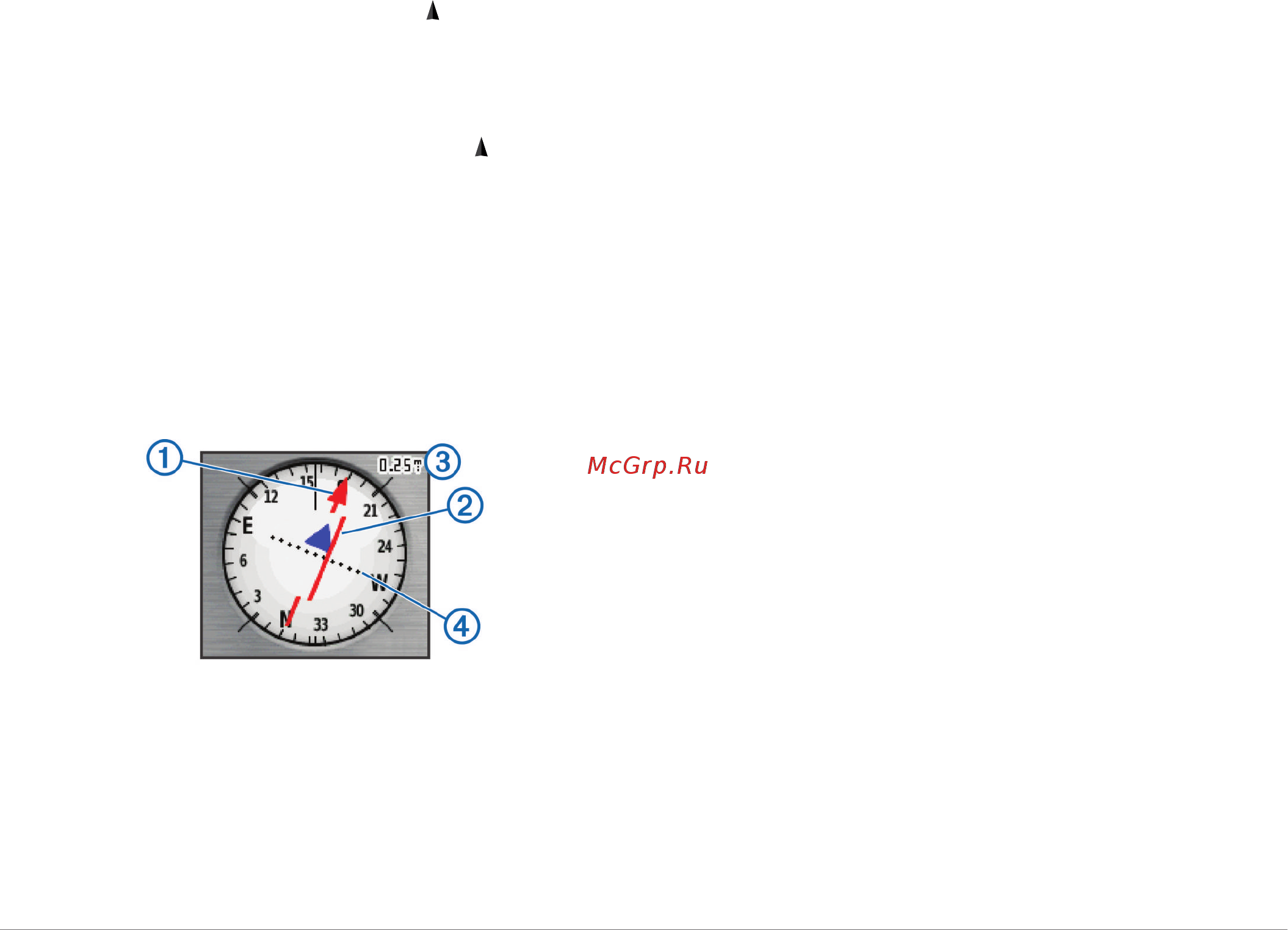 Garmin 2.6