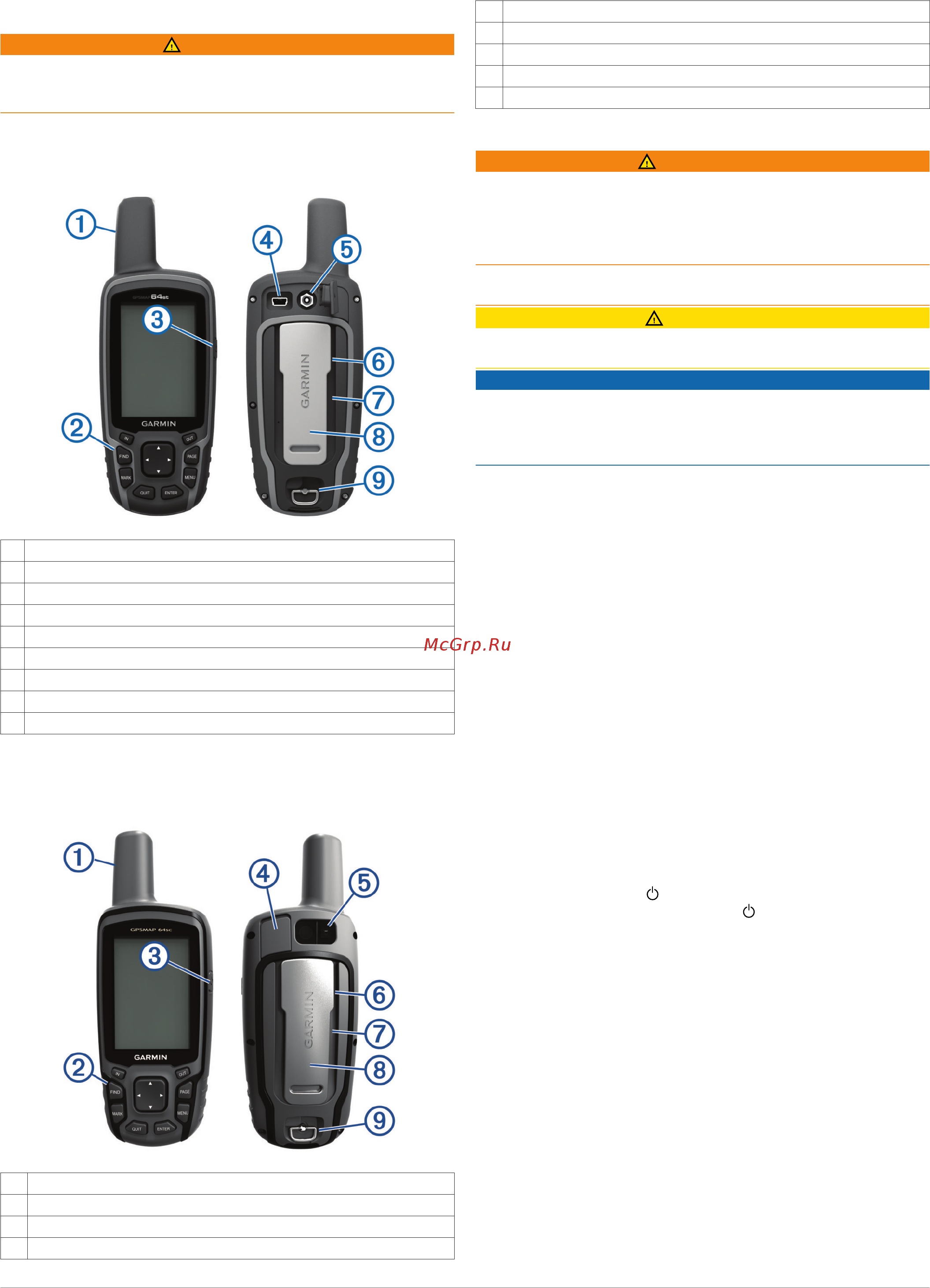 Garmin GPSMAP 64(s_sc_st) [5/22] Gpsmap 64sc обзор устройства