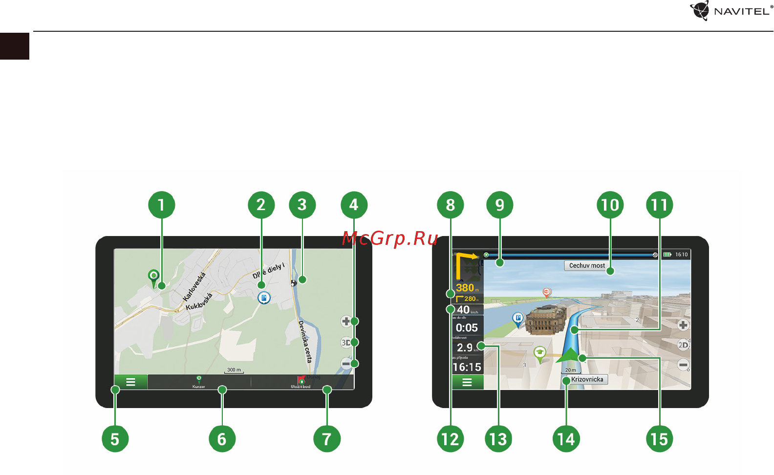Navitel 7u0022 8 Гб Навител [10/236] Programové rozhraní