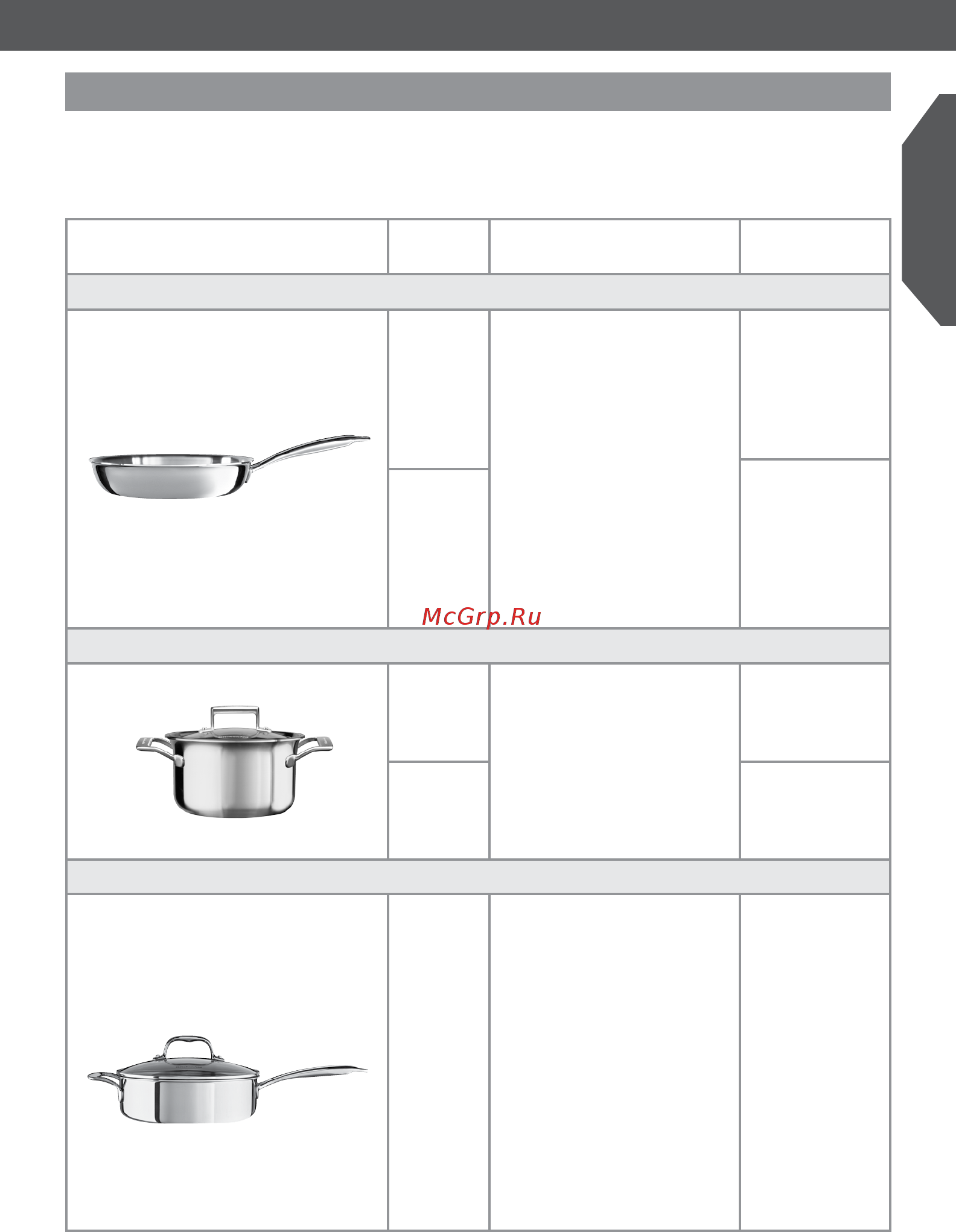 KitchenAid KC2T15EHST 1л [5/8] Информация о кухонной посуде
