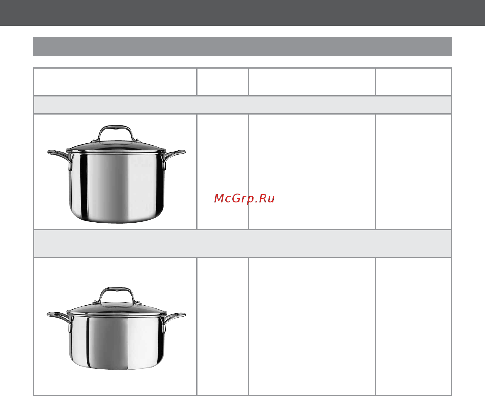 KitchenAid KC2T15EHST 1л [6/8] Информация о кухонной посуде