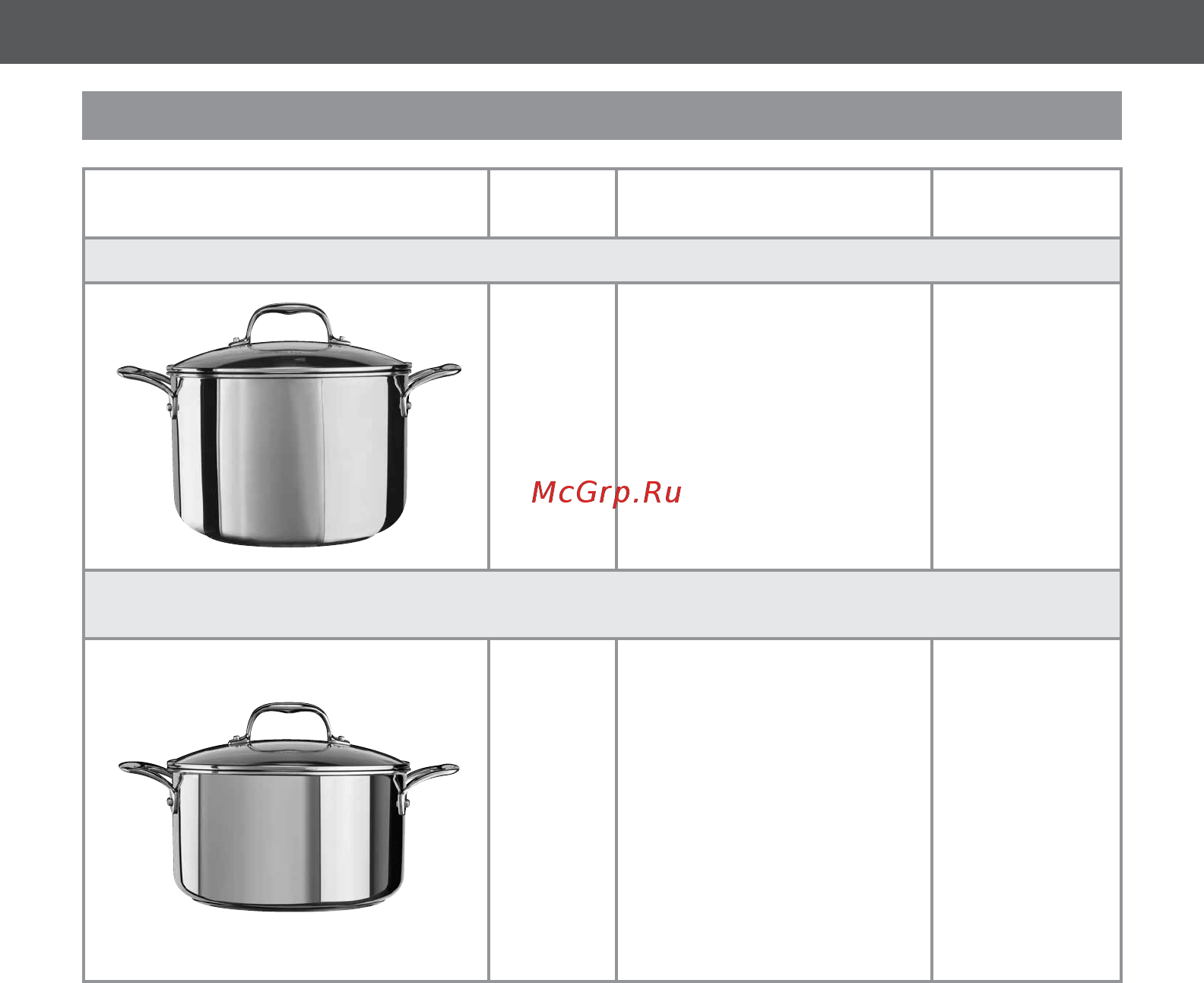 KitchenAid KC2P60LCCP [6/8] Информация о кухонной посуде