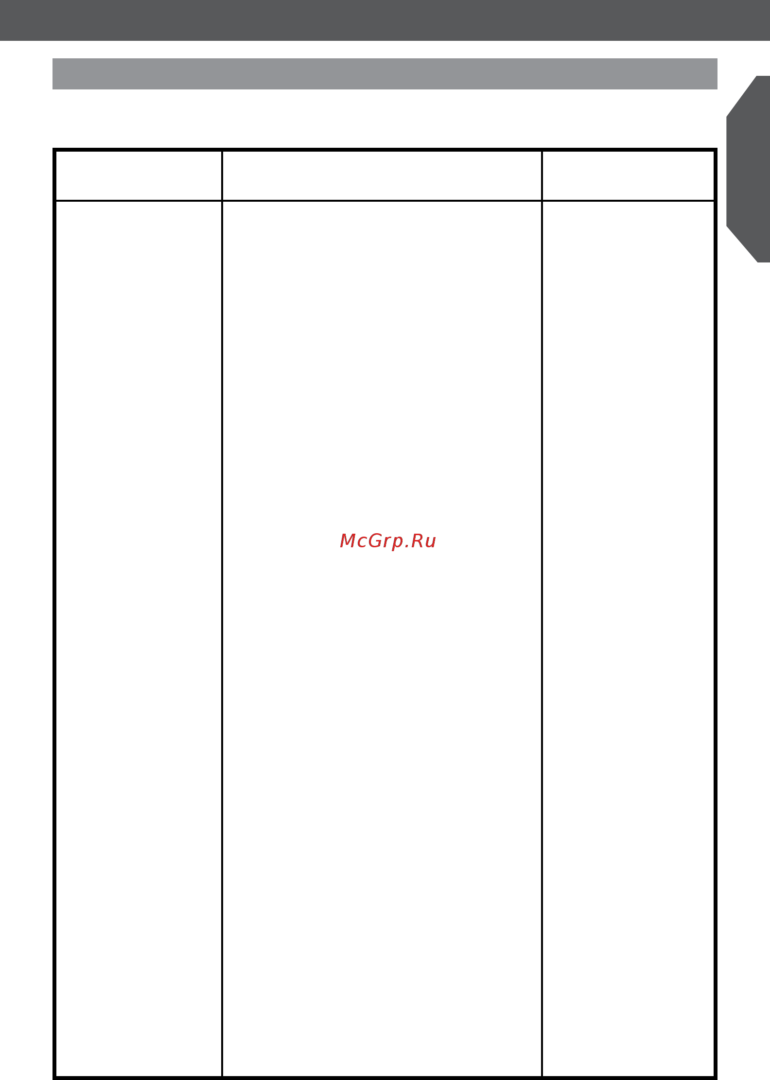 KitchenAid KC2T80SCST 7,57л [7/8] Гарантия и техническое обслуживание информация о кухонной посуде