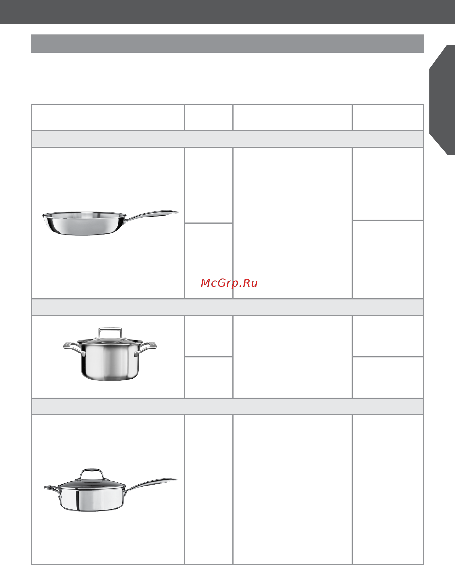 KitchenAid KC2P10SKCP [5/8] Информация о кухонной посуде