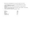 Laplaya JMG 560031 0,5 Л Инструкция по эксплуатации