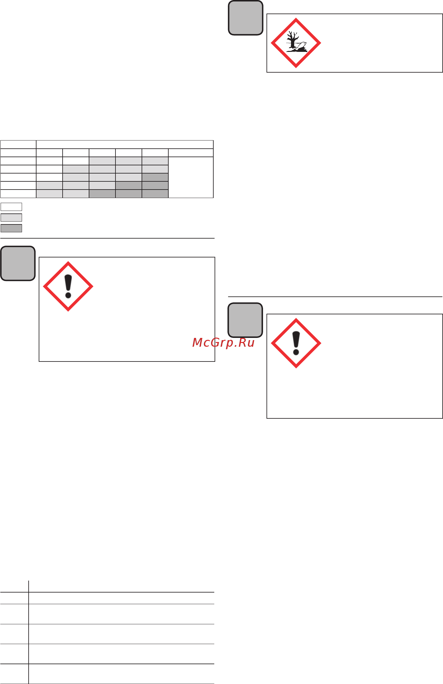 SERA AQUA-TEST-BOX (рН, GH, KH, NH4/NH3, NO2, NO3, PO4, Fe, +Cu) [3/92] In ihrem aquarium oder gartenteich nitrat senken sie indem sie