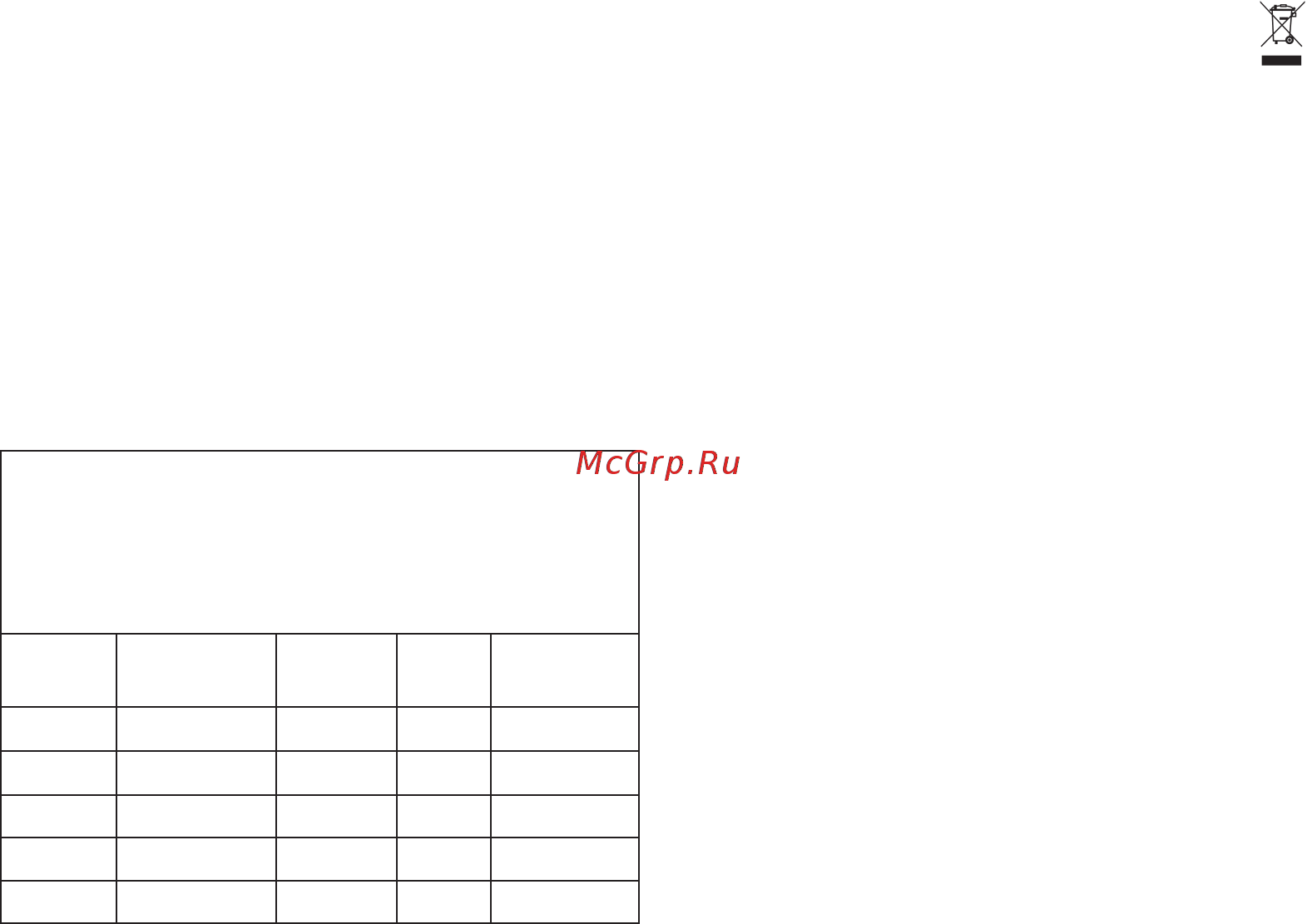 SERA FP 1000 [35/44] Rendeltetésszerű használat során elhasználódási vagy kopási