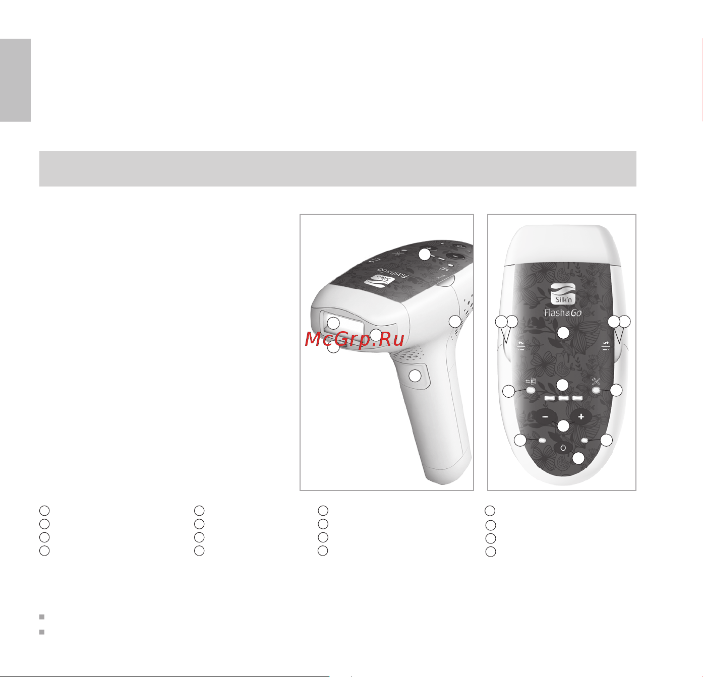 Silkn FLASH&GO LUX 120K FGL125PE2001 [4/212] Before you start