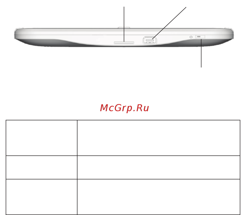Onyx BOOX I63SML KOPERNIK GREY [4/13] Кнопка питание
