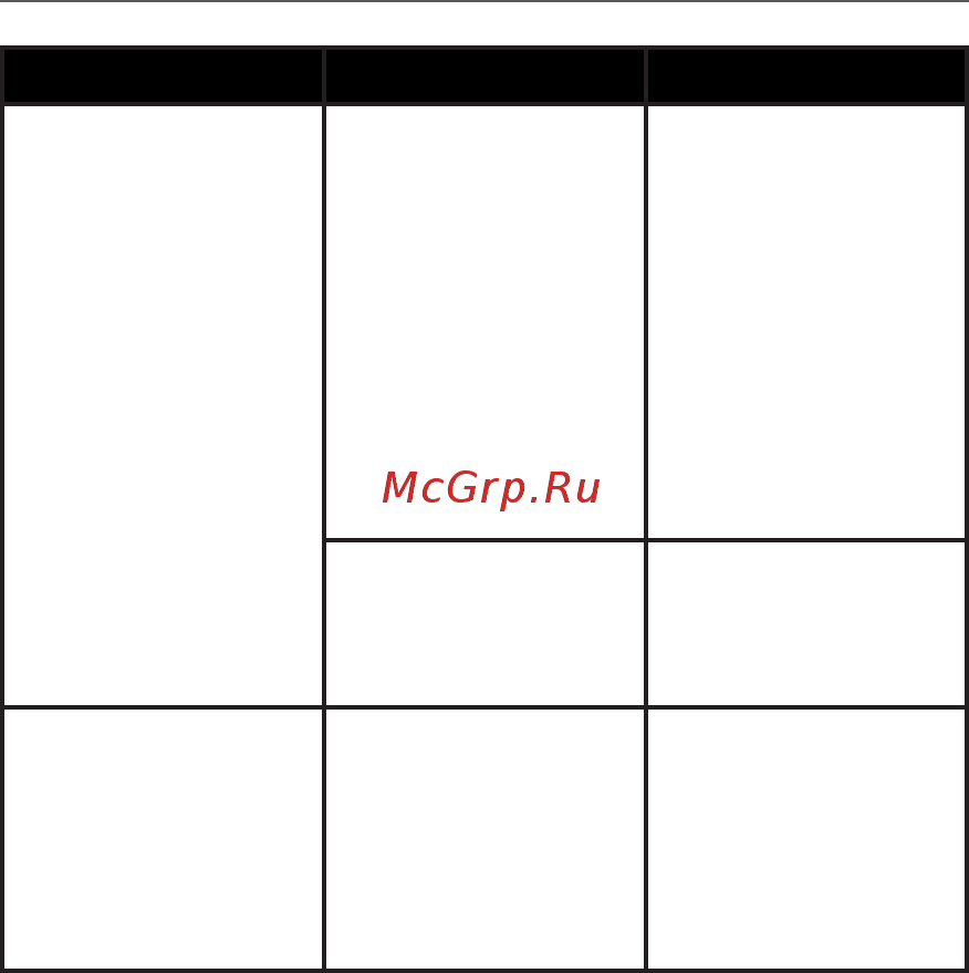 PocketBook 640 WHITE [102/104] Возможные неполадки и их устранение 102