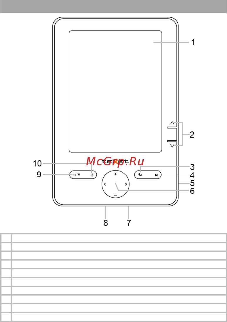 Texet TB-504 4Gb Grey [4/38] Общий вид электронной книги