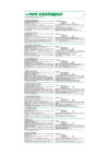 SERA Costapur 500мл 10598 Инструкция по эксплуатации
