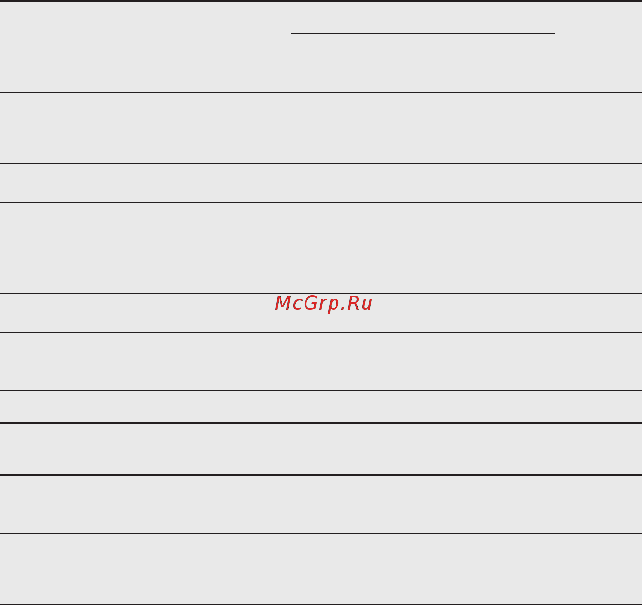 AEG MFC3026S-M [10/116] Готови ястия може да приготвяте готови ястия в уреда само ако опаковката е подходяща за употреба в микровълновата фурна трябва да следвате инструкциите на производителя отпечатани на опаковката отстранете металния капак и прободете пластмасовия пласт