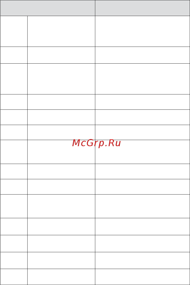 Jabra Solemate Yellow [11/18] Русский