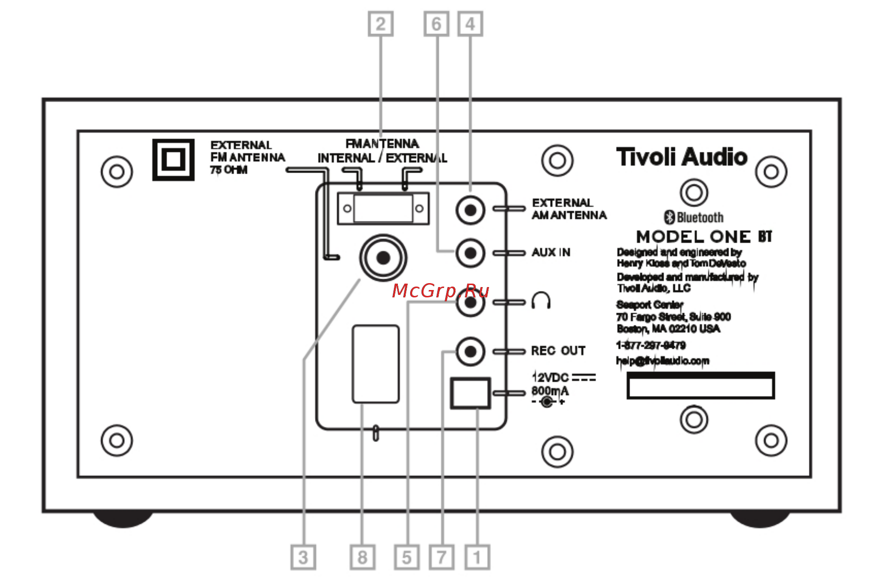 Tivoli Model One BT White/Silver (M1BTWHT) [7/13] Описание элементов задняя панель