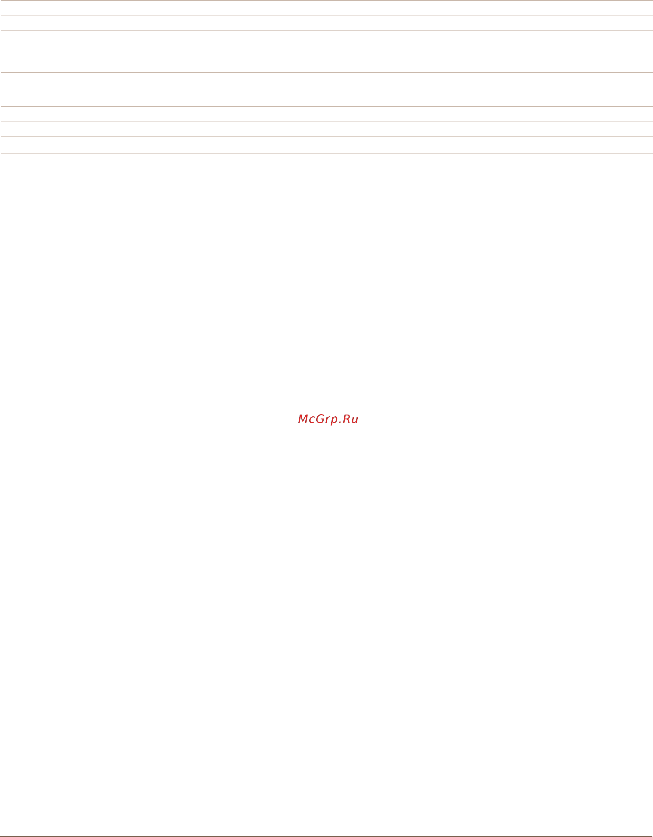 Fujitsu Primergy RX300 S8 VFY:R3008SC030IN [3/12] Технические сведения