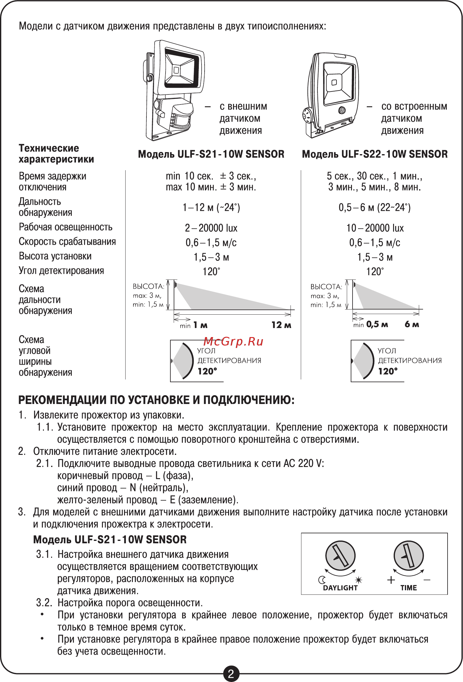 Uniel 50W 6500K ULF-S04-50W/DW [2/4] Рекомендации по установке и подключению