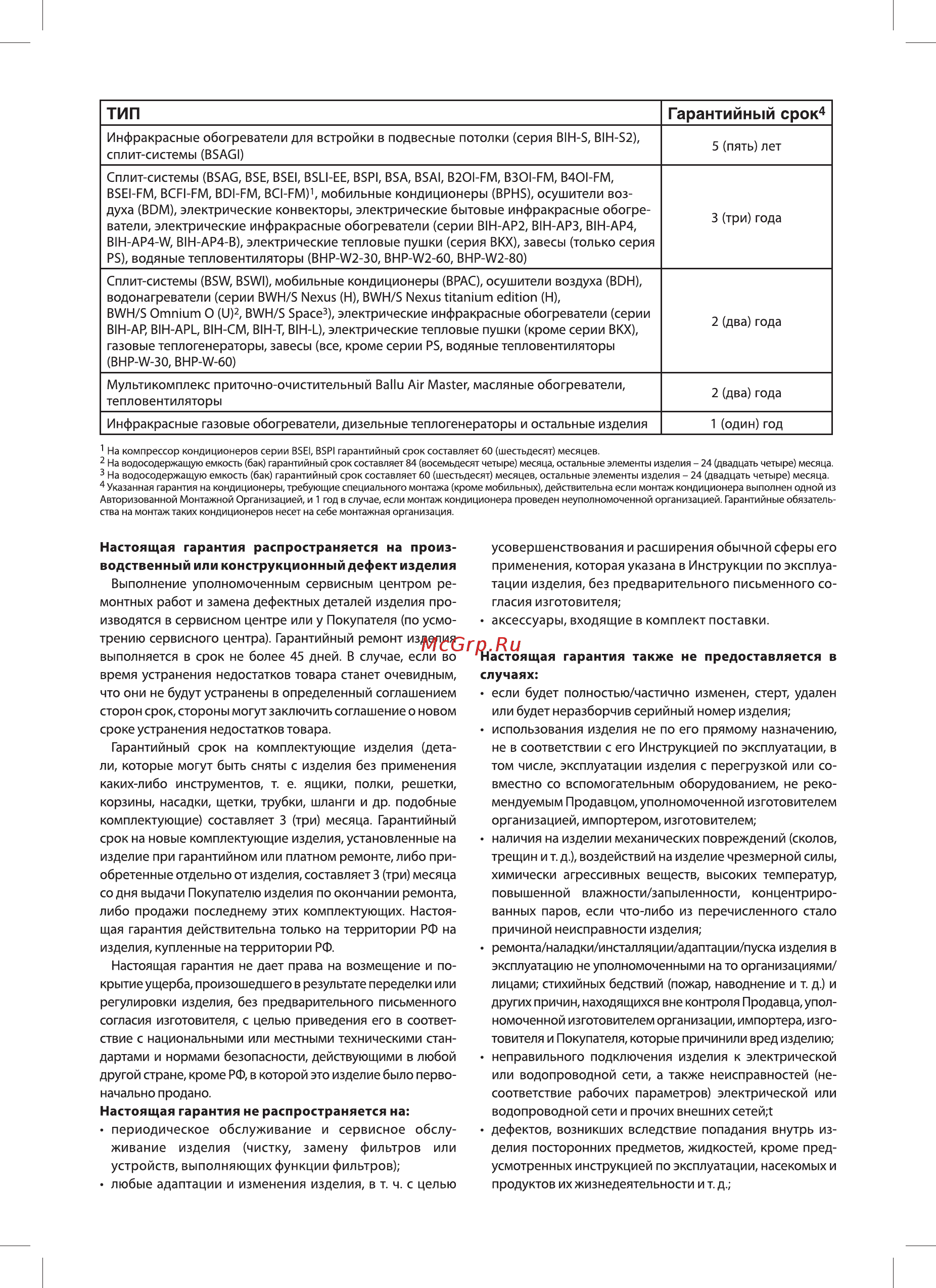 Ballu BAHD-1000AS НС-1057880 [8/12] Тип