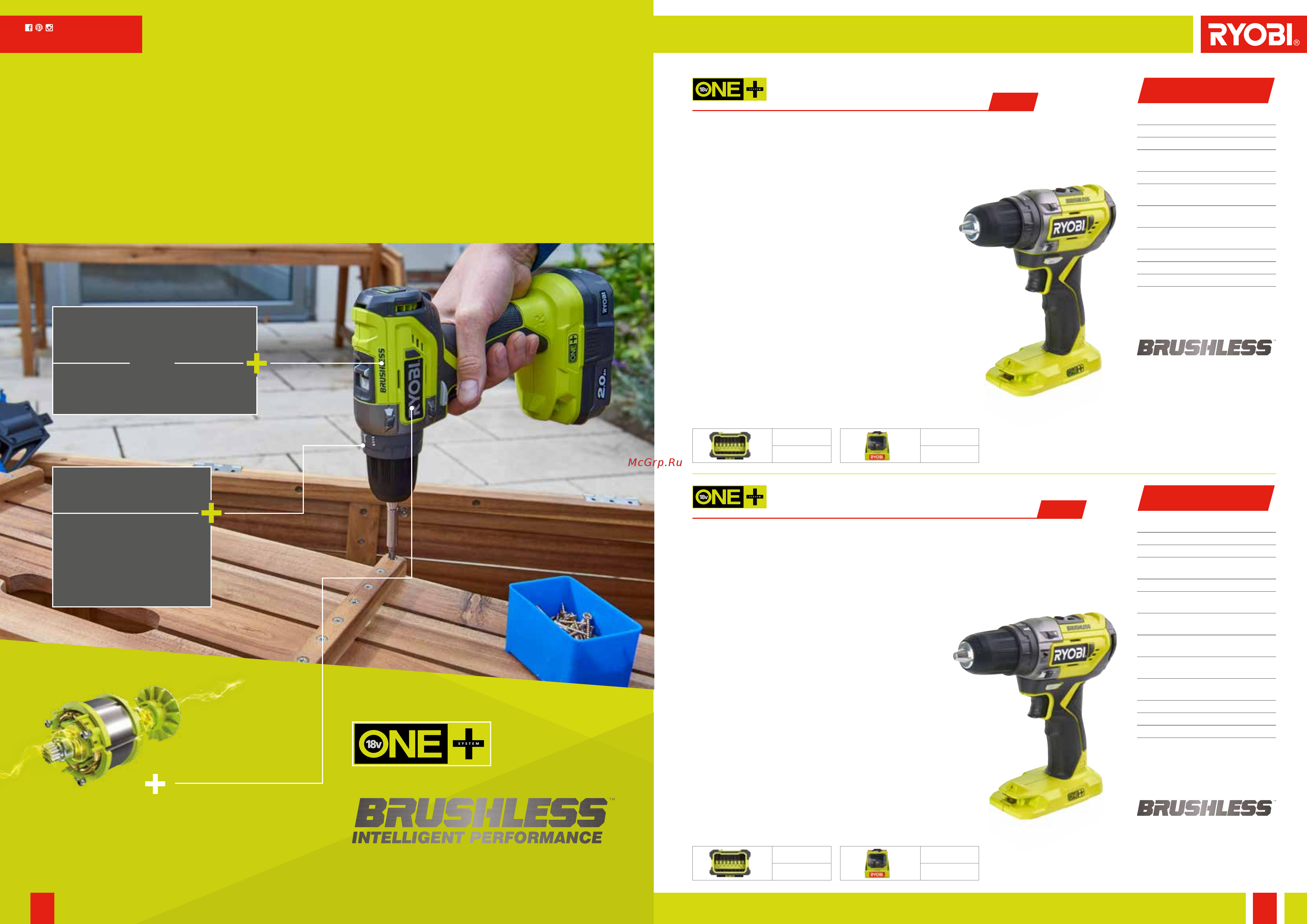 Ryobi ONE+ R18SPL-0 [7/41] В бесщеточная дрель шуруповерт