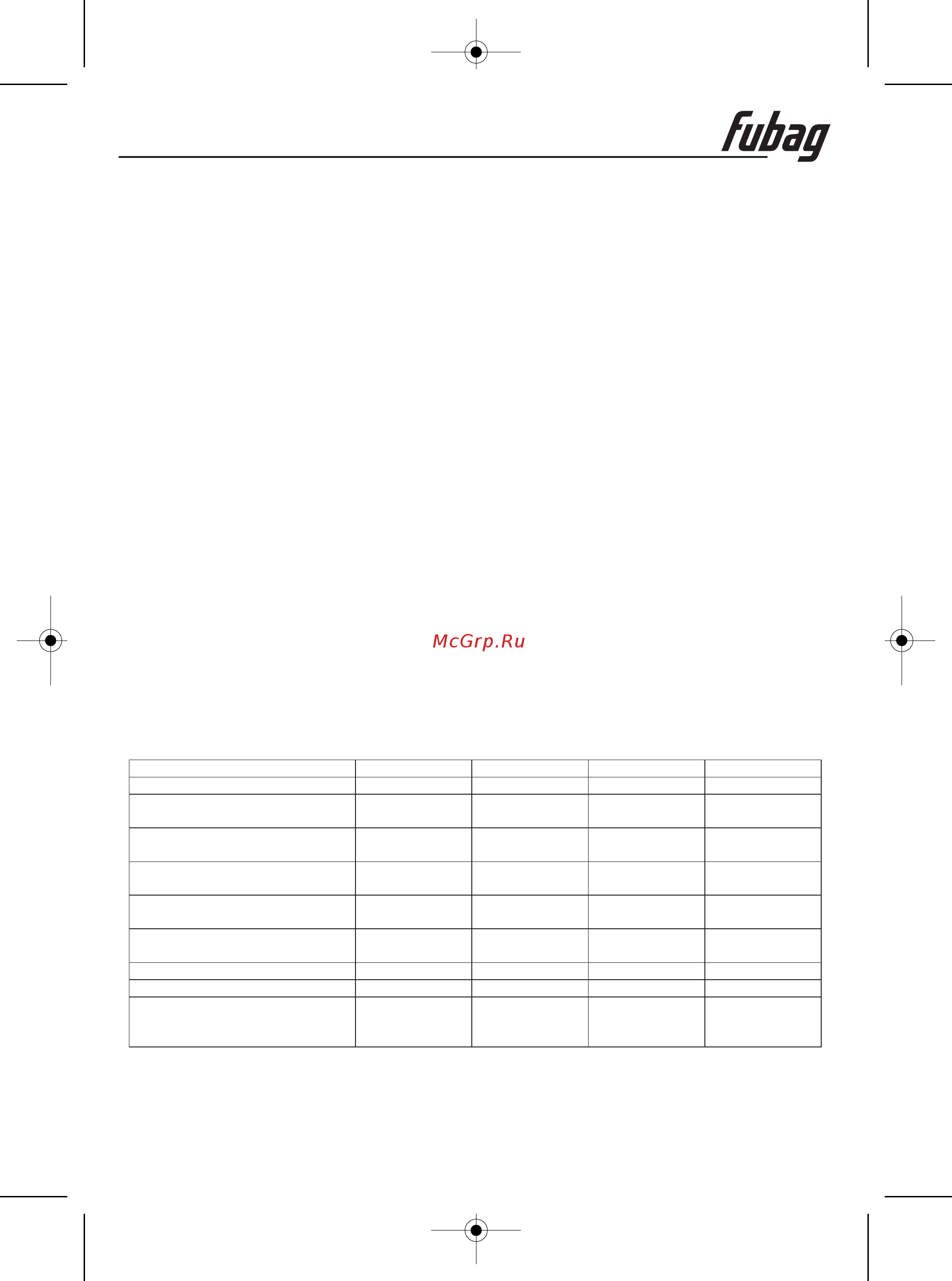 Fubag IW 720 100192 [2/4] Технические характеристики