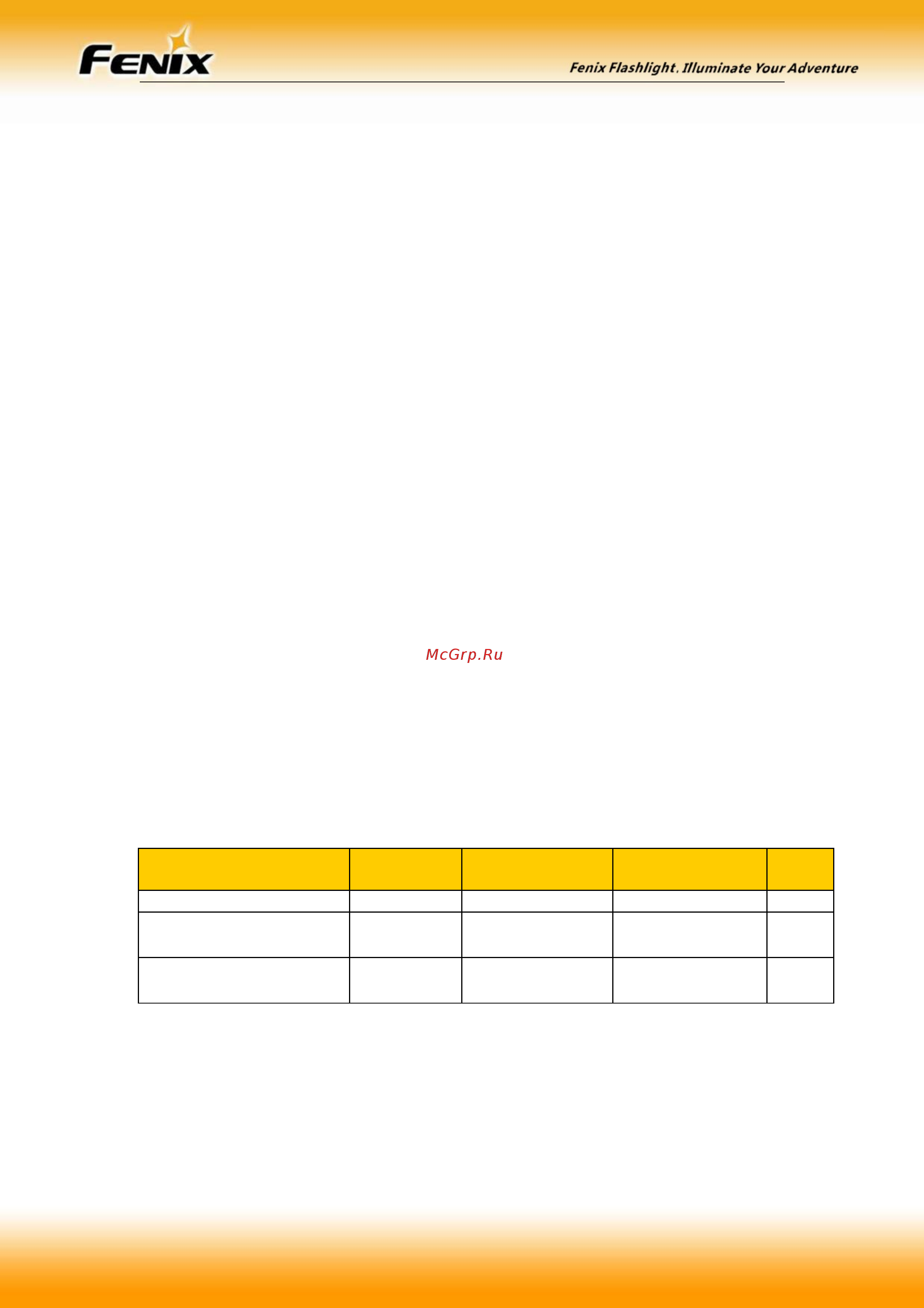 Fenix PD12 T6 [2/3] Www fenix russia ru
