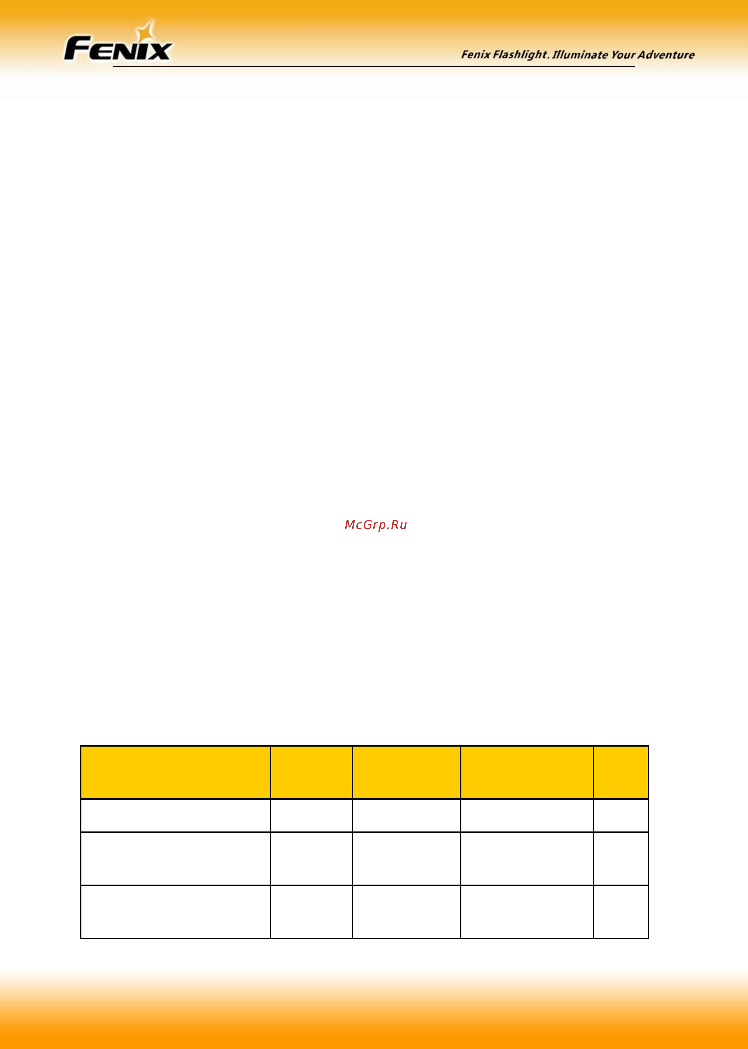 Fenix HL15 ПУРПУРНЫЙ [2/4] Www fenix ua com