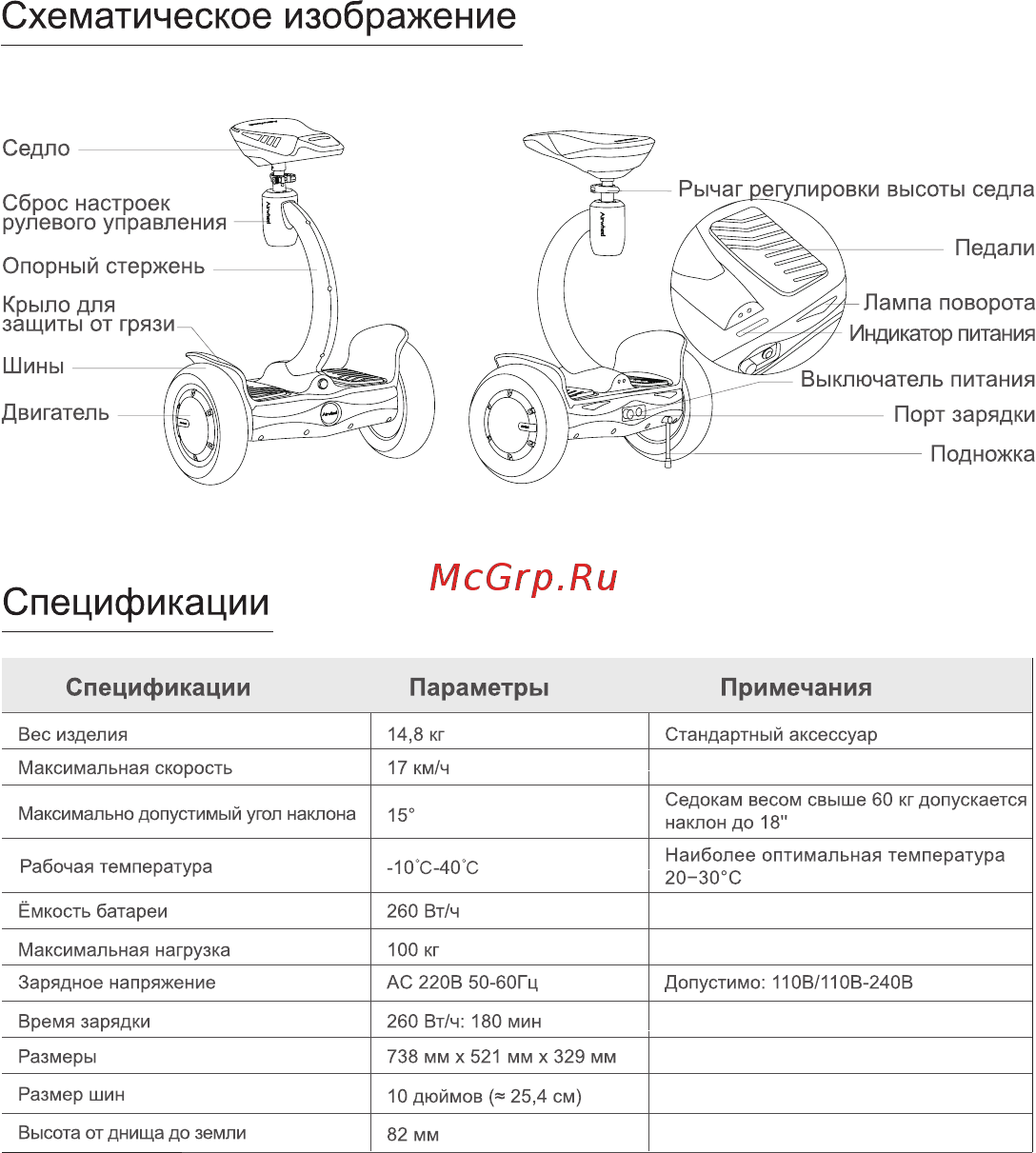 Airwheel 10