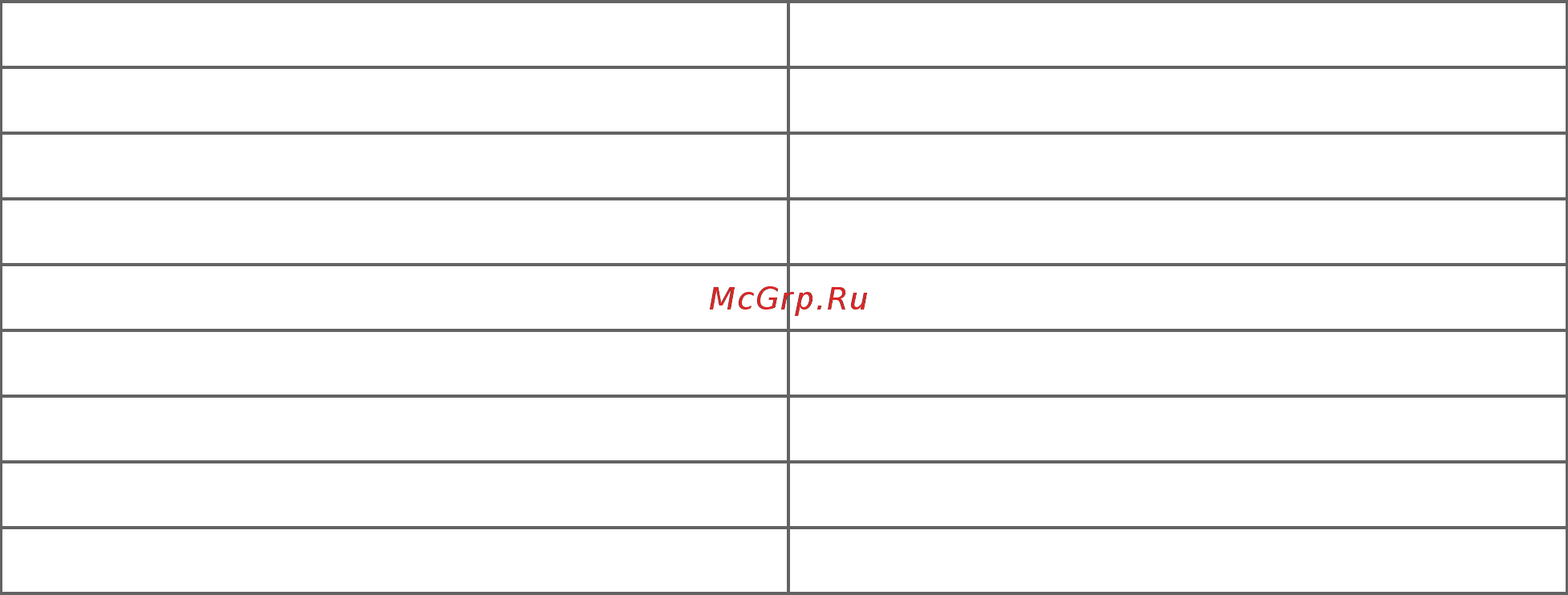 Oxygen Fitness Arc Sit Up Board [10/11] Cпецификации продукта