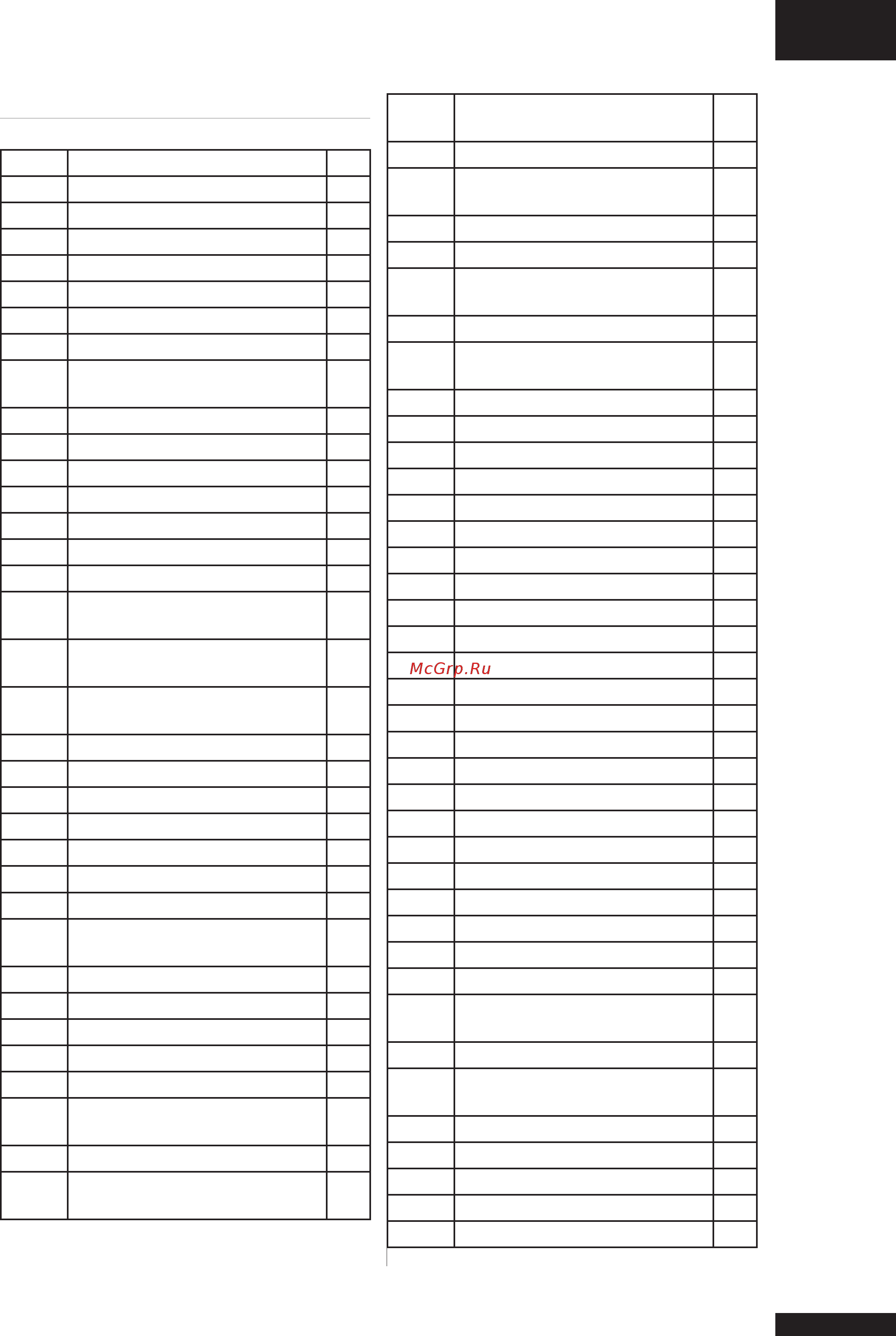 Tunturi Platinum Pro Platinum Pro spin-bike [12/16] Spare parts list