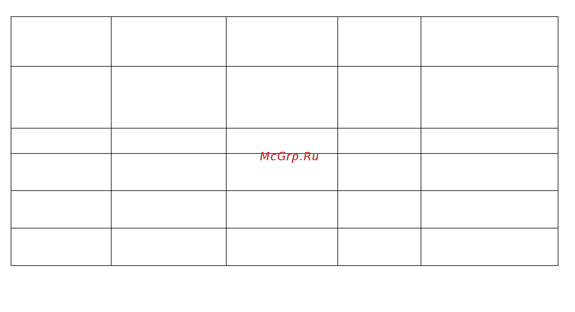 Vision Fitness U20 Classic [31/51] Примечание пульс устанавливается с интервалом 5 уд мин