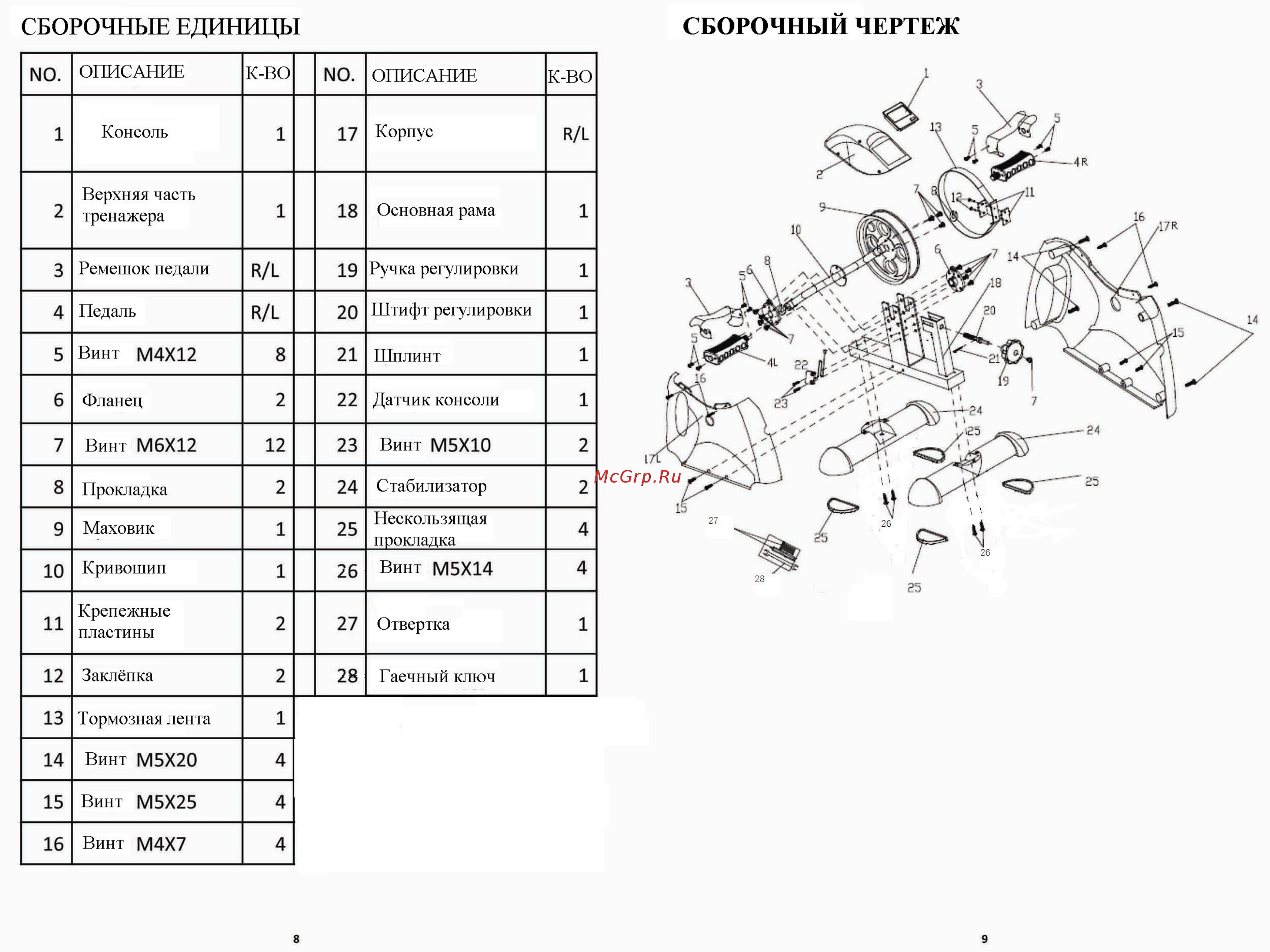DFC B1.2W [6/6] Page 8 9