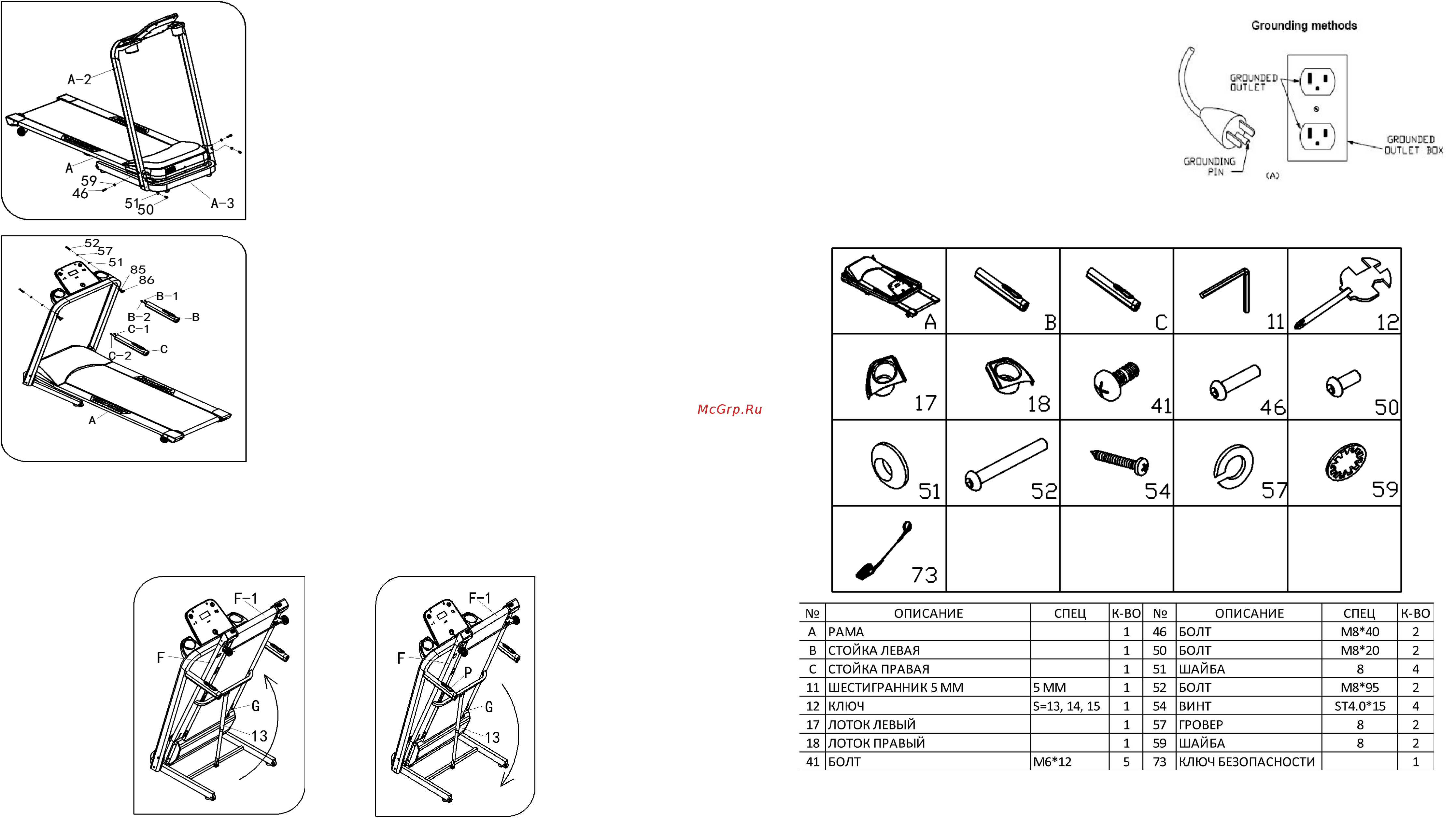 Brumer Miracle C1 [3/9] Заземление