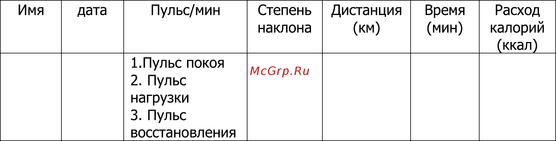 Brumer Miracle C1 [9/9] Устранение неполадок