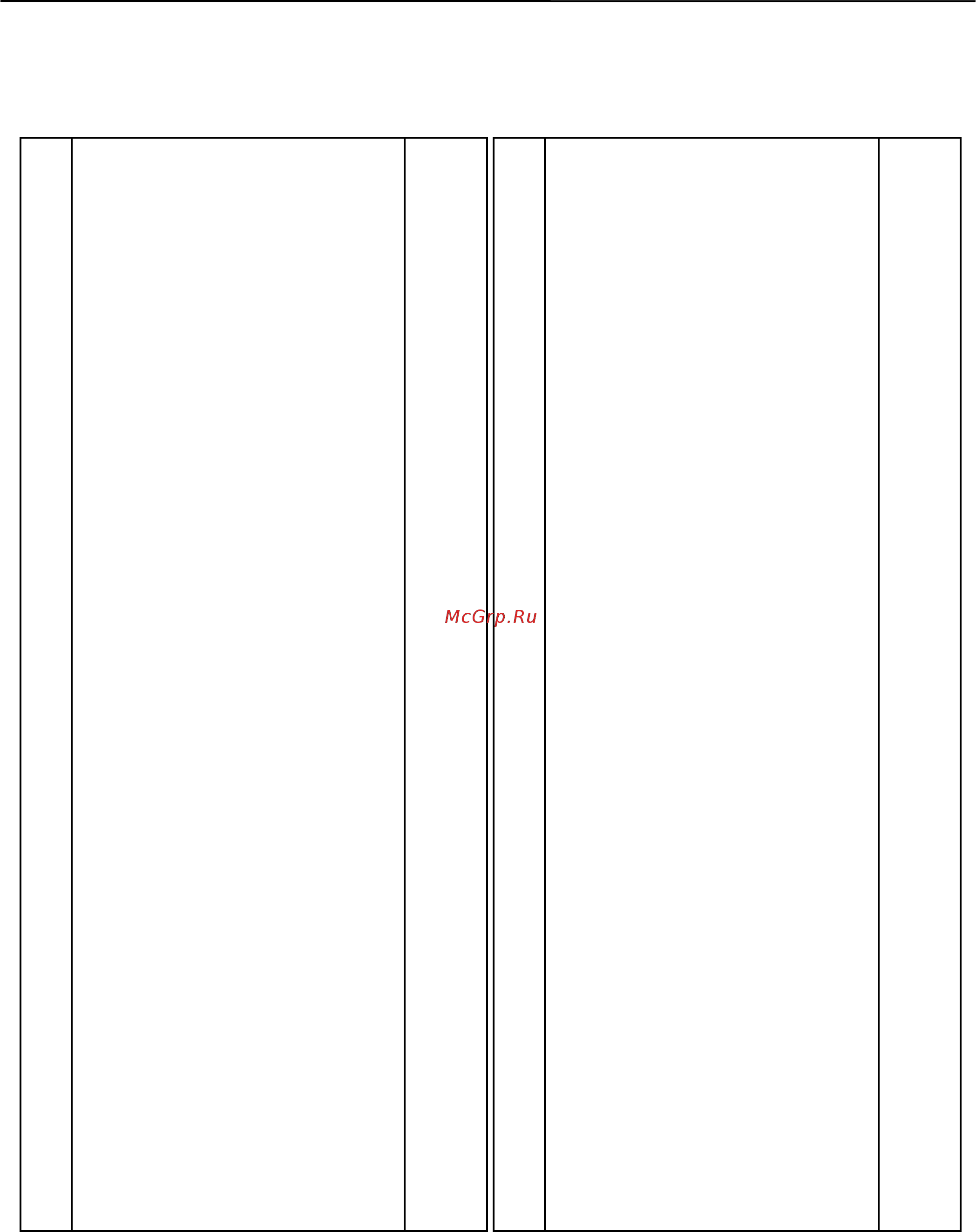 NordicTrack GX 5,2 NTEVEL74612 NTEVEL74612 [19/20] Сборочные единицы модель ntevex74612