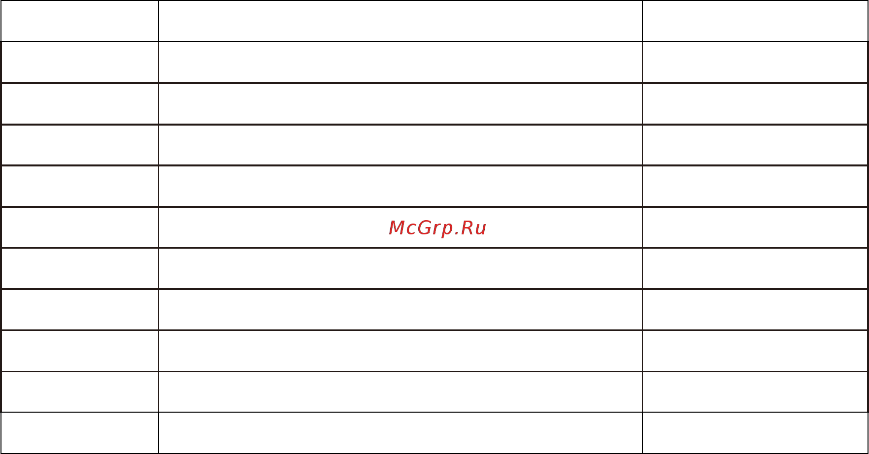 Hasttings HastDual Pro Инструкция по эксплуатации онлайн [11/13] 297150