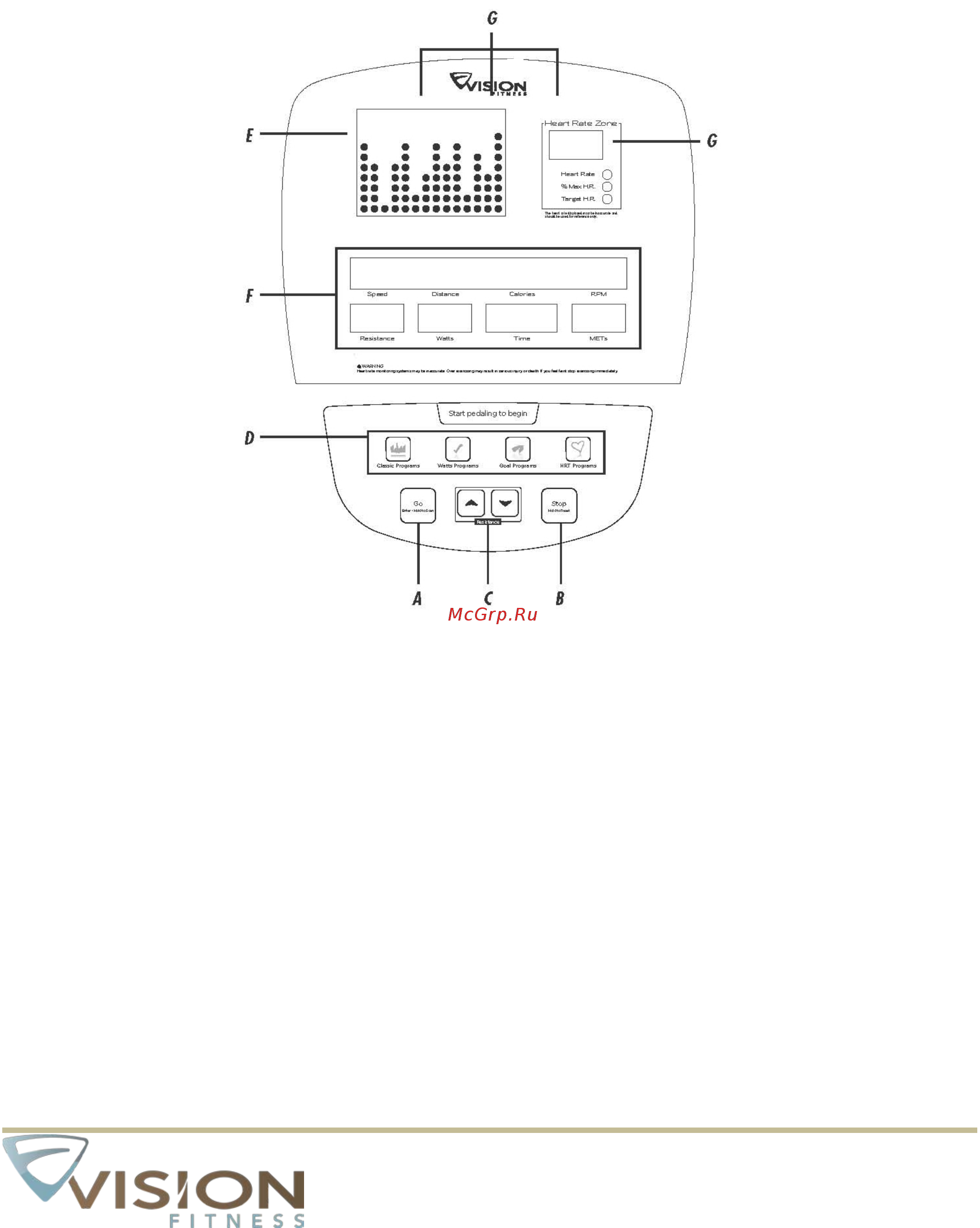 Vision Fitness S60 [10/18] Работа с консолью