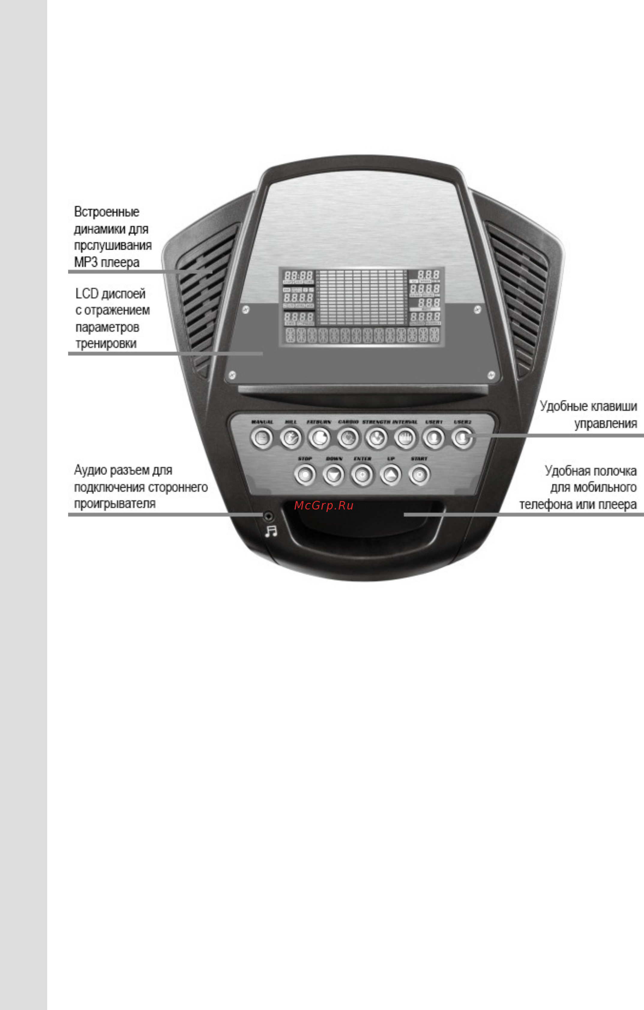 Spirit Fitness XE326 [17/28] Включение