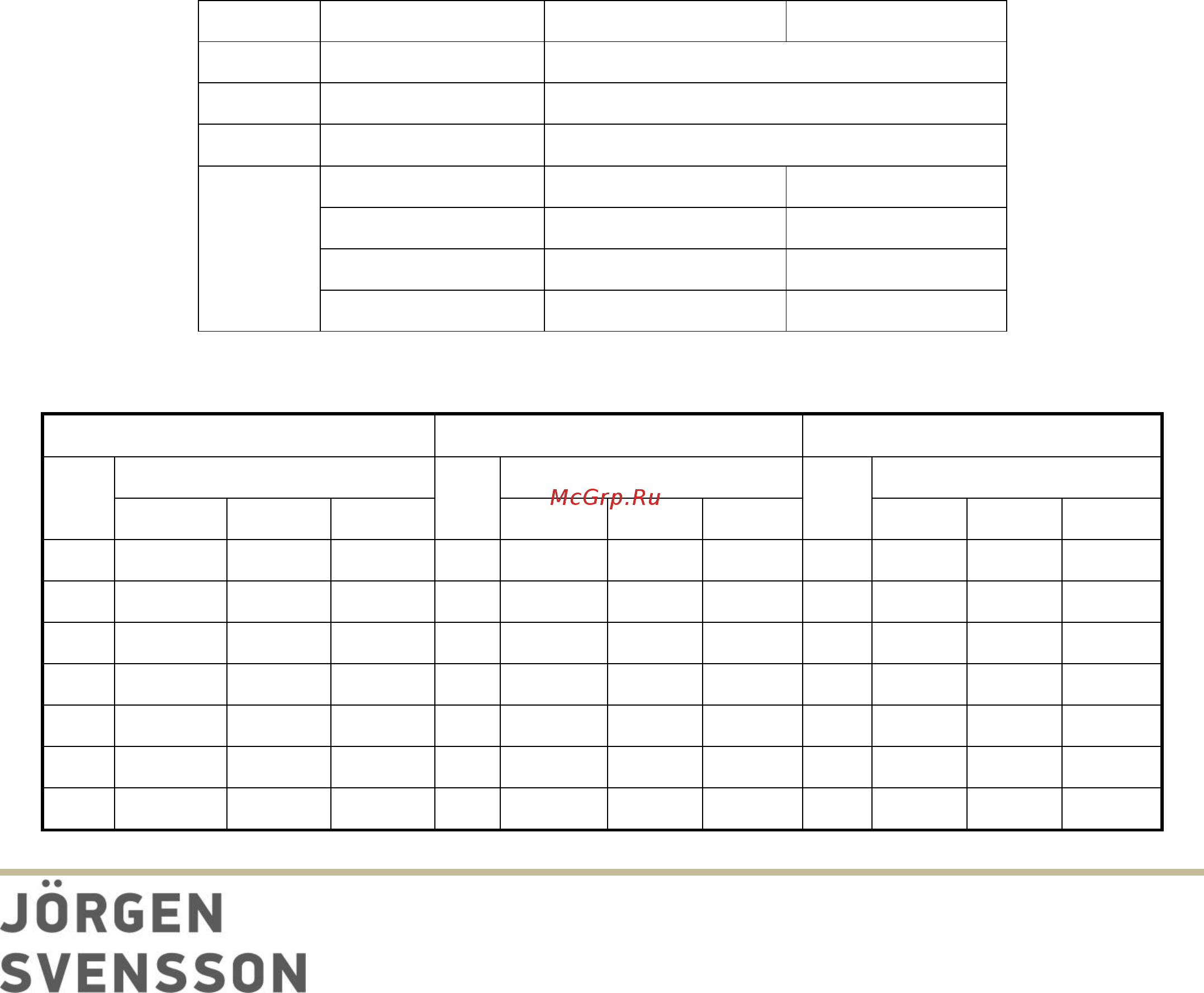 SVENSSON INDUSTRIAL GO T65 МАКС. 180 КГ [19/24] Age f2 возраст height f3 рост weight f4 вес для установки параметров
