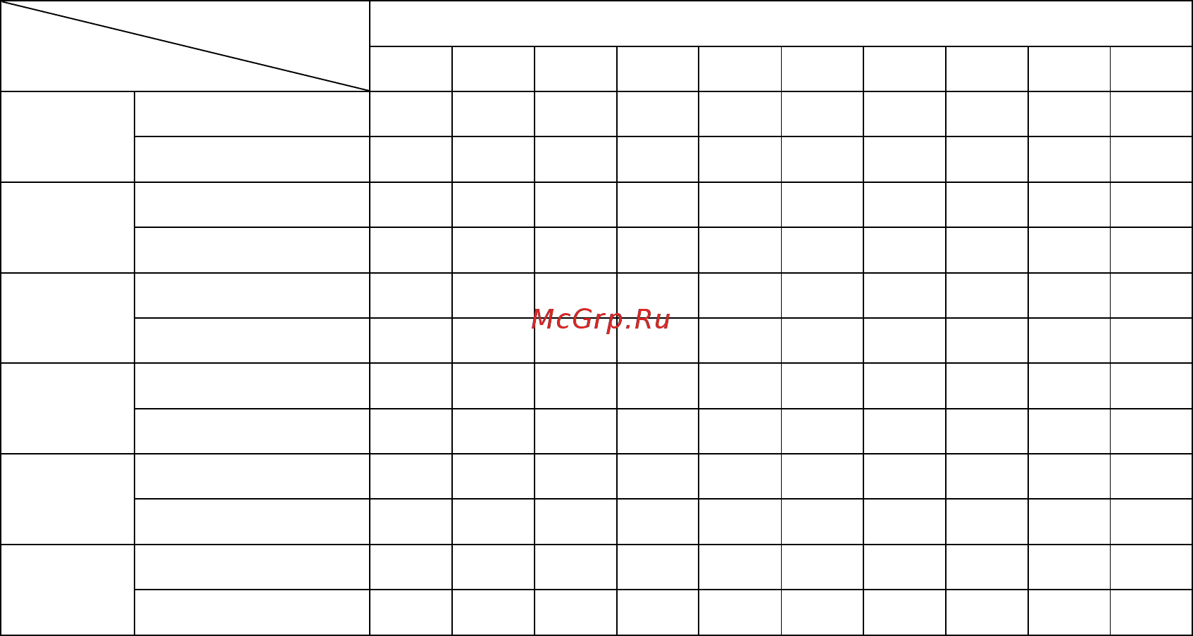 DFC Strong C2 [12/23] График программы тренировок