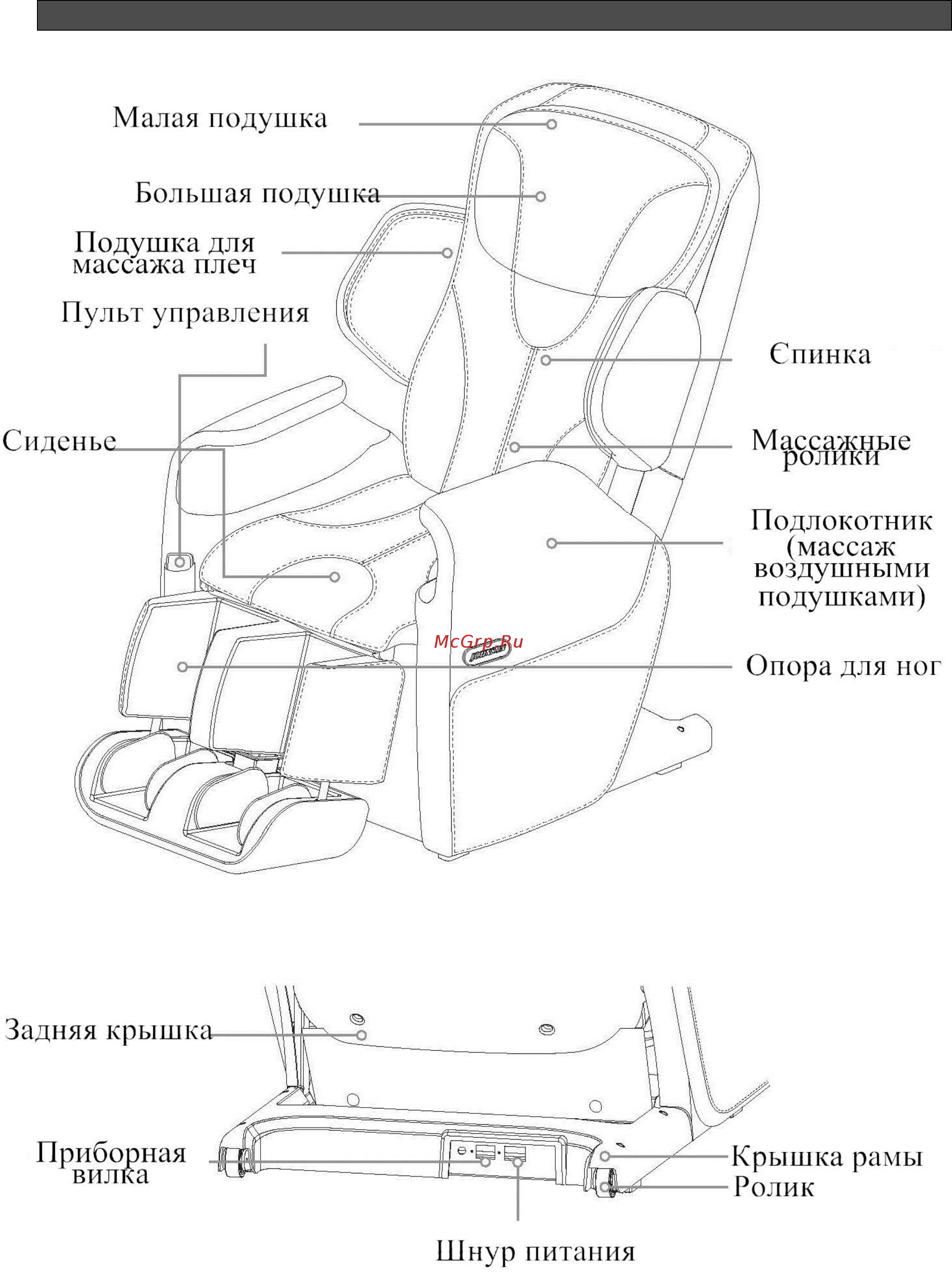 Johnson MC-J5800 черное Инструкция по эксплуатации онлайн [6/20] 380226