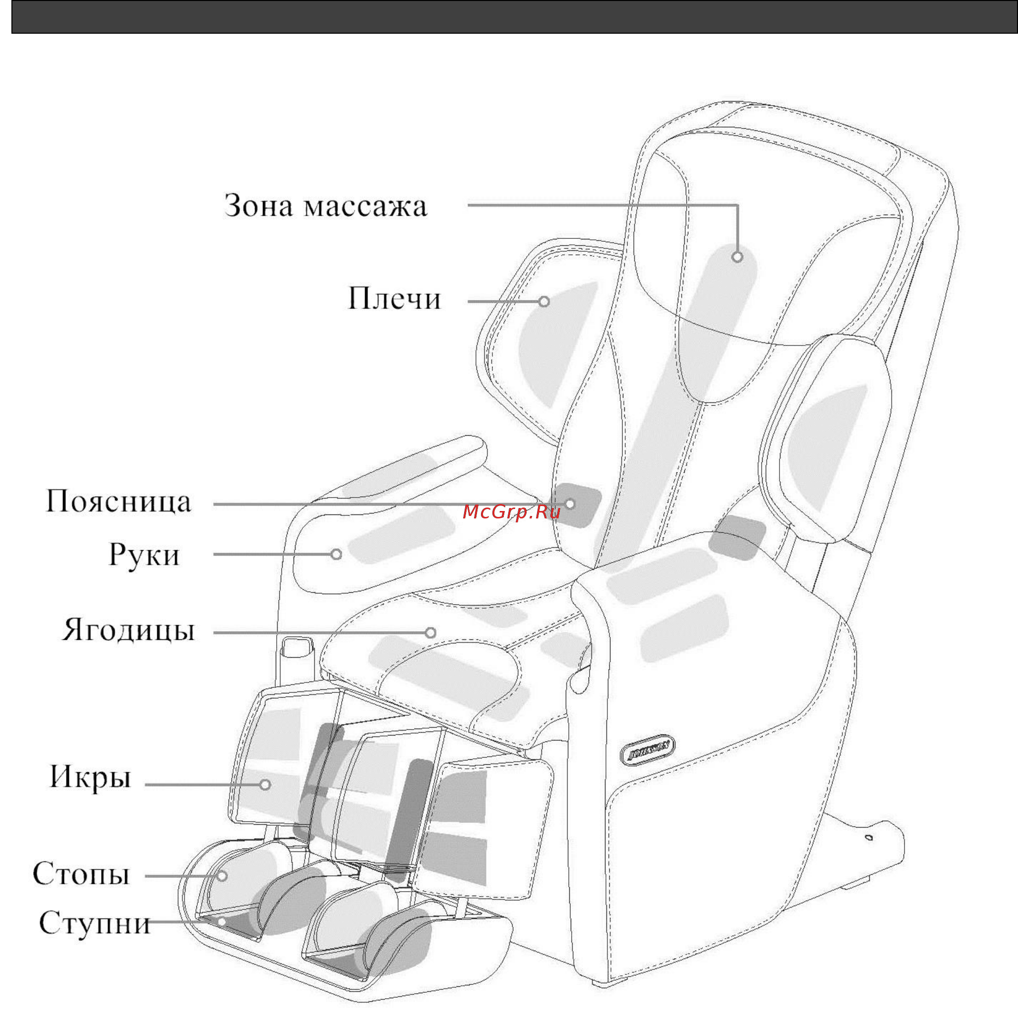 Johnson MC-J5800 черное Инструкция по эксплуатации онлайн [7/20] 380226