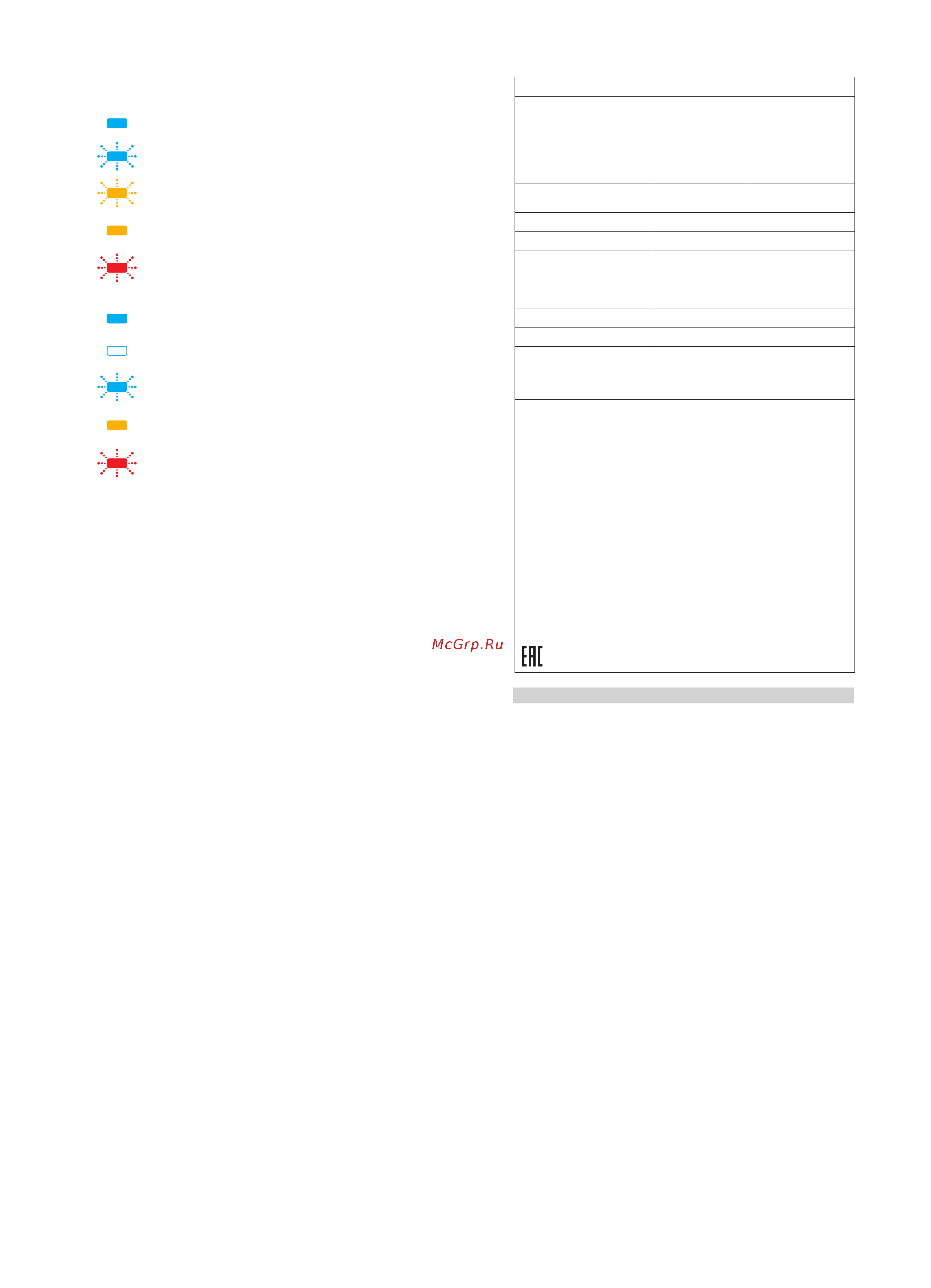 Dyson SV03 V6 Up Top [11/13] Гарантия