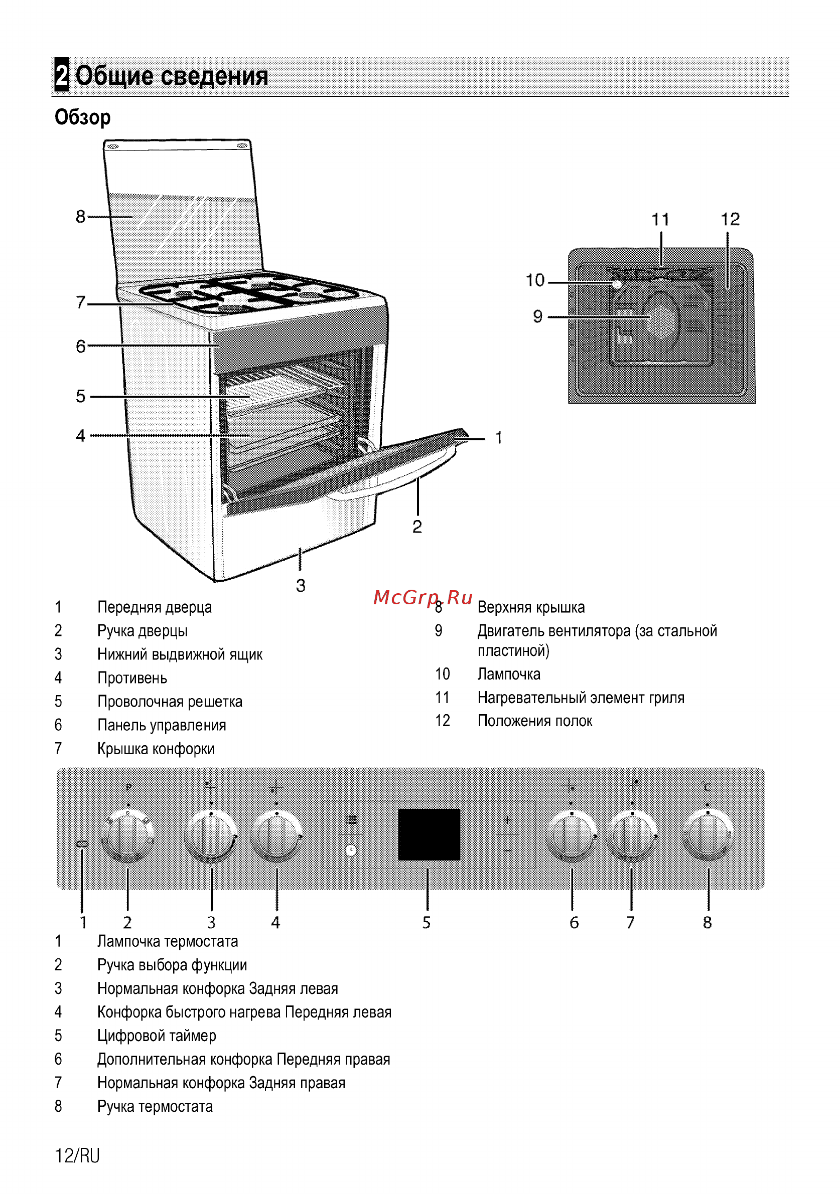 Beko FSE62330GWD Белый [12/72] Общие сведения